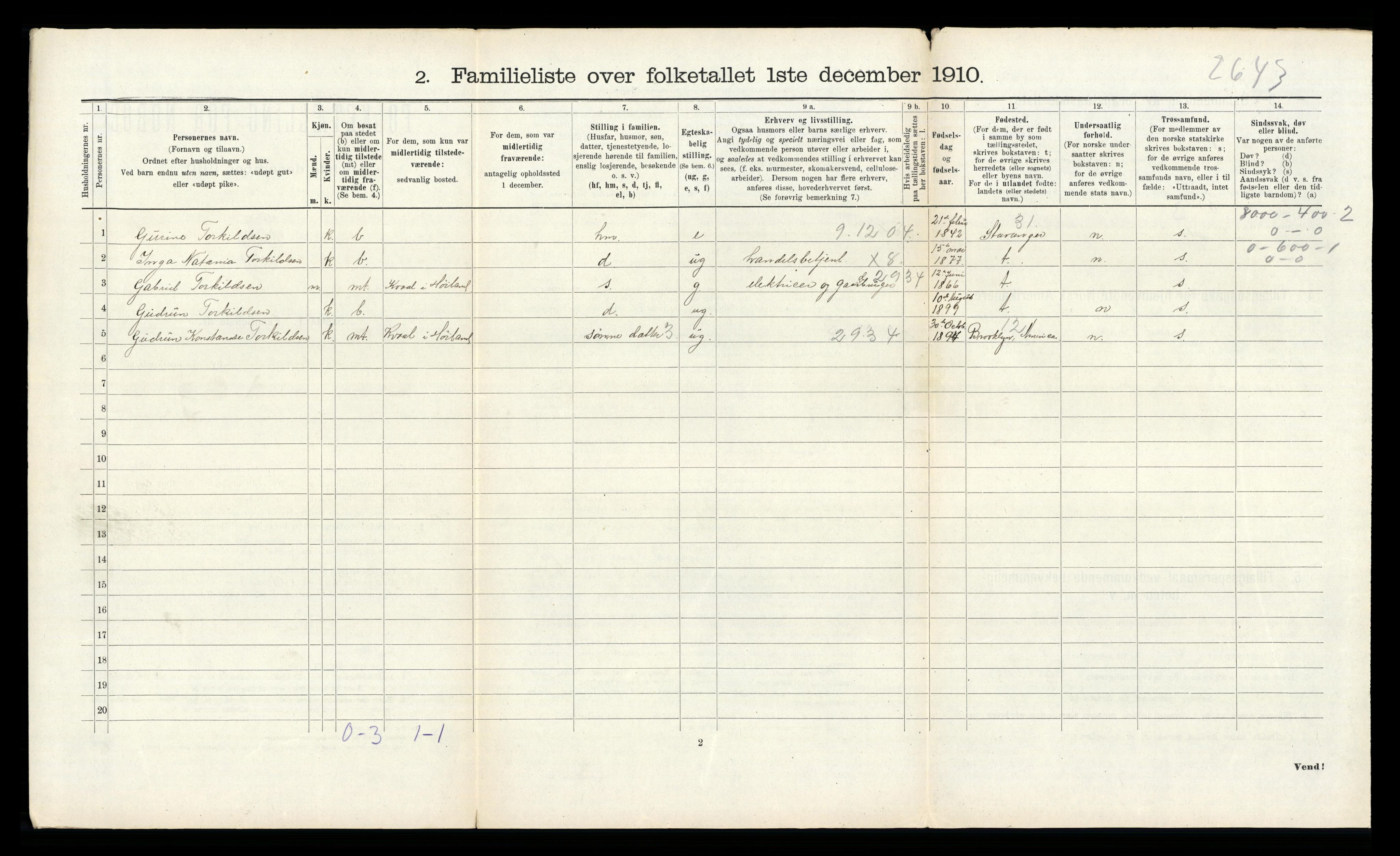 RA, Folketelling 1910 for 1102 Sandnes ladested, 1910, s. 793