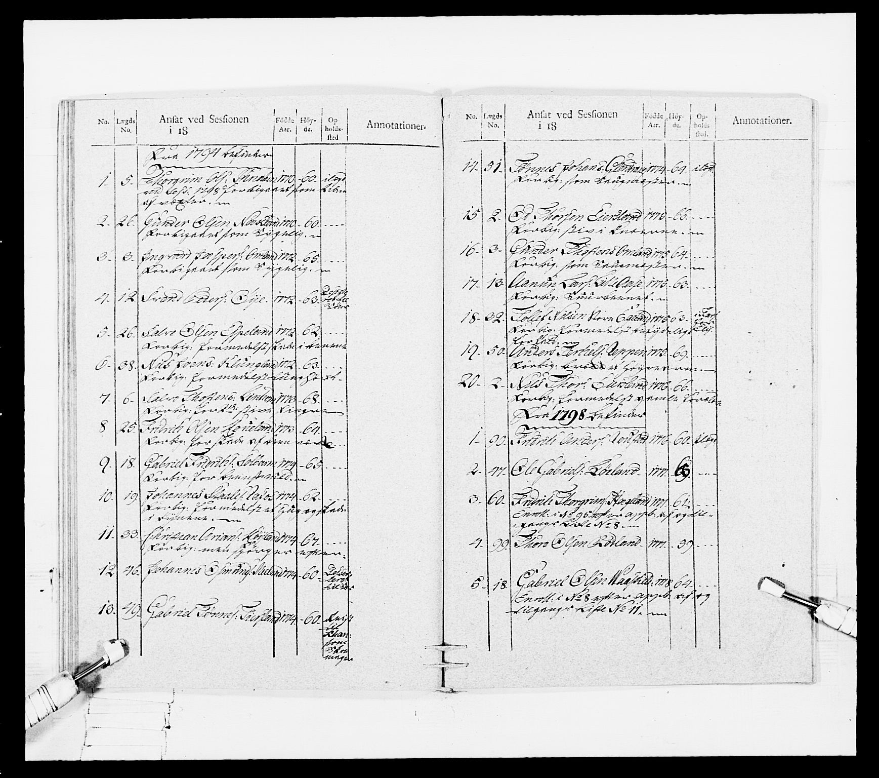 Generalitets- og kommissariatskollegiet, Det kongelige norske kommissariatskollegium, RA/EA-5420/E/Eh/L0108: Vesterlenske nasjonale infanteriregiment, 1791-1802, s. 394