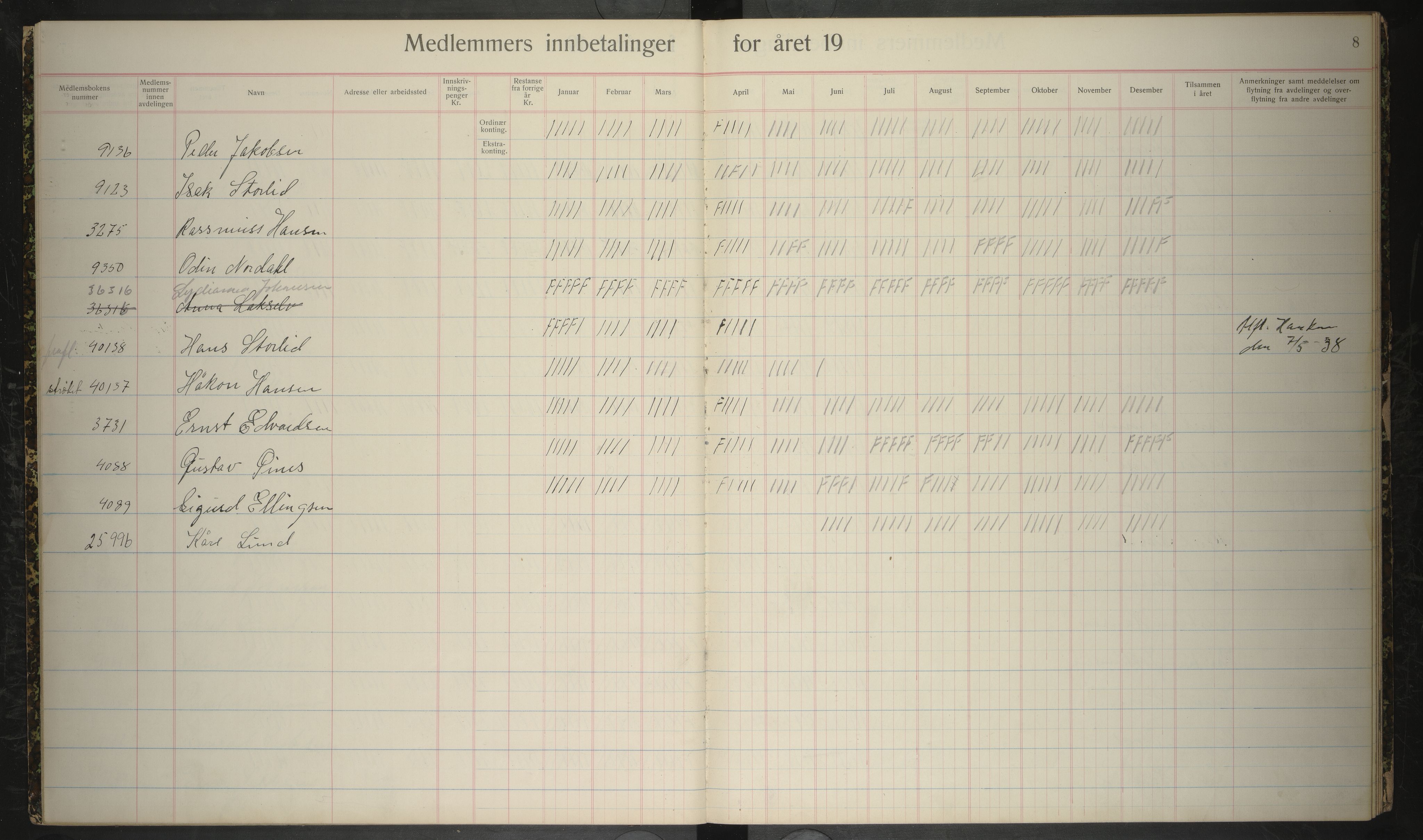 Giken Grubearbeiderforening , AIN/A-22/201/P/Pa/L0008: Medlemsprotokoll, 1938-1940