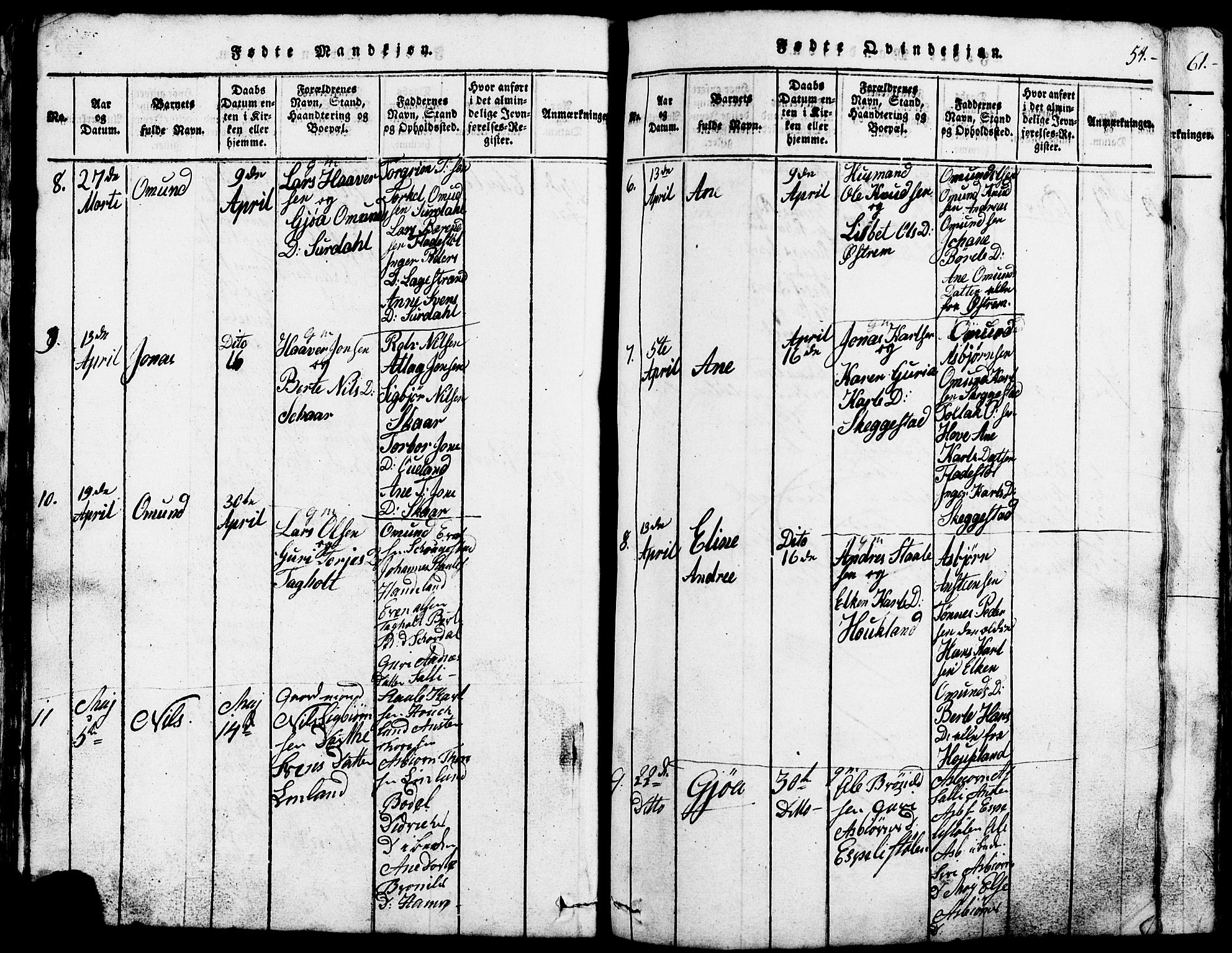 Lund sokneprestkontor, AV/SAST-A-101809/S07/L0002: Klokkerbok nr. B 2, 1816-1832, s. 54