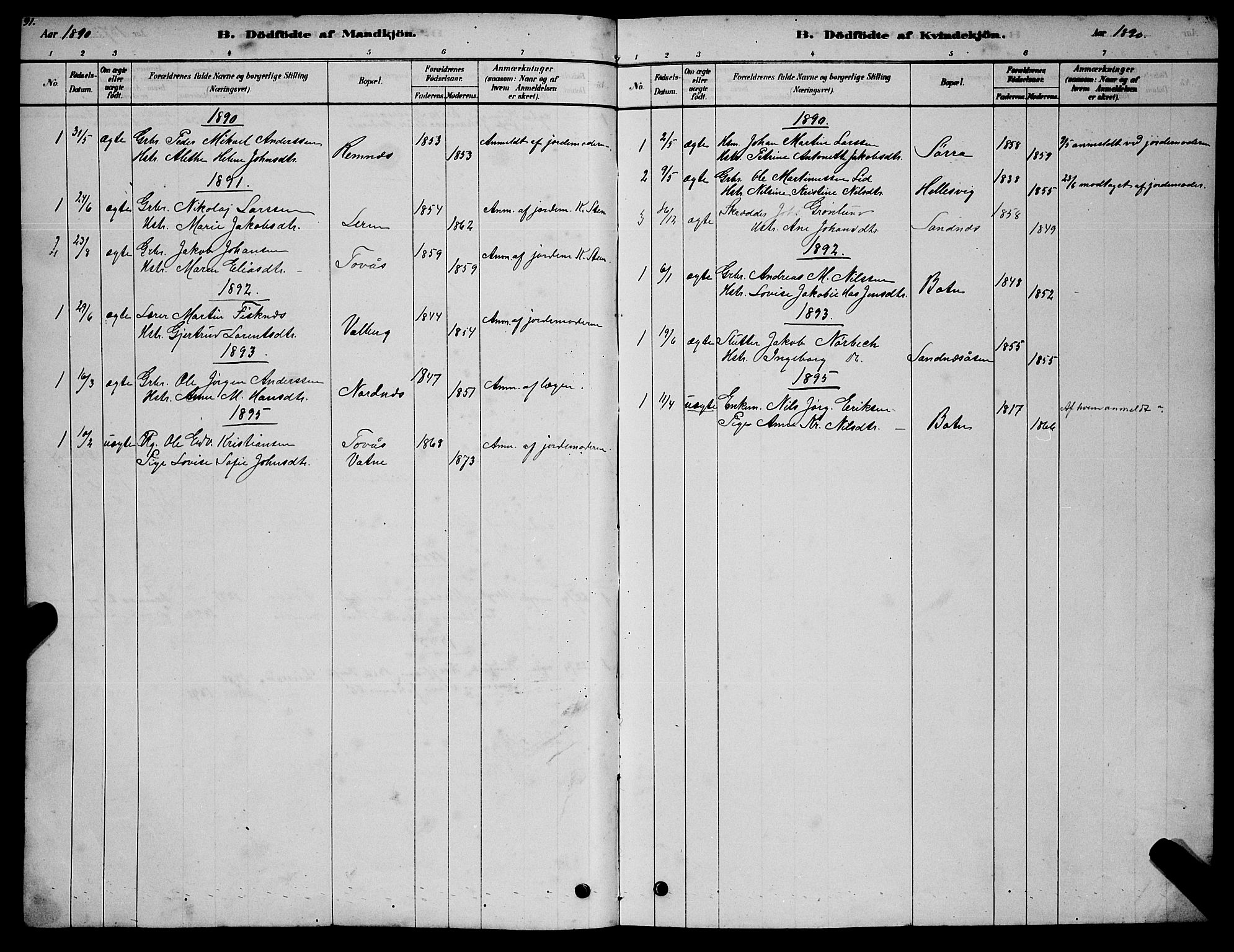 Ministerialprotokoller, klokkerbøker og fødselsregistre - Nordland, AV/SAT-A-1459/831/L0477: Klokkerbok nr. 831C04, 1878-1897, s. 91