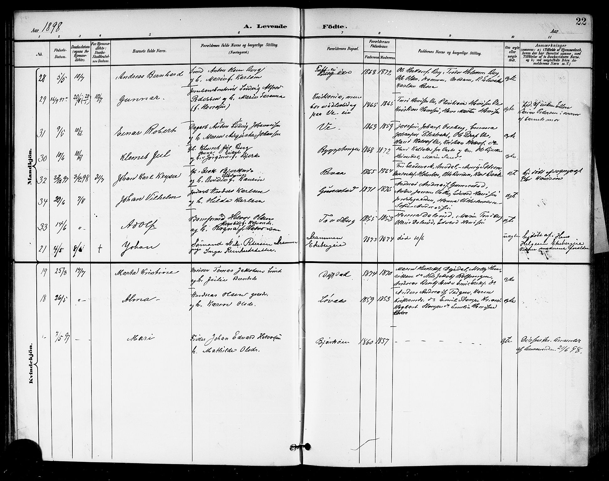 Sande Kirkebøker, AV/SAKO-A-53/G/Ga/L0004: Klokkerbok nr. 4, 1895-1918, s. 22