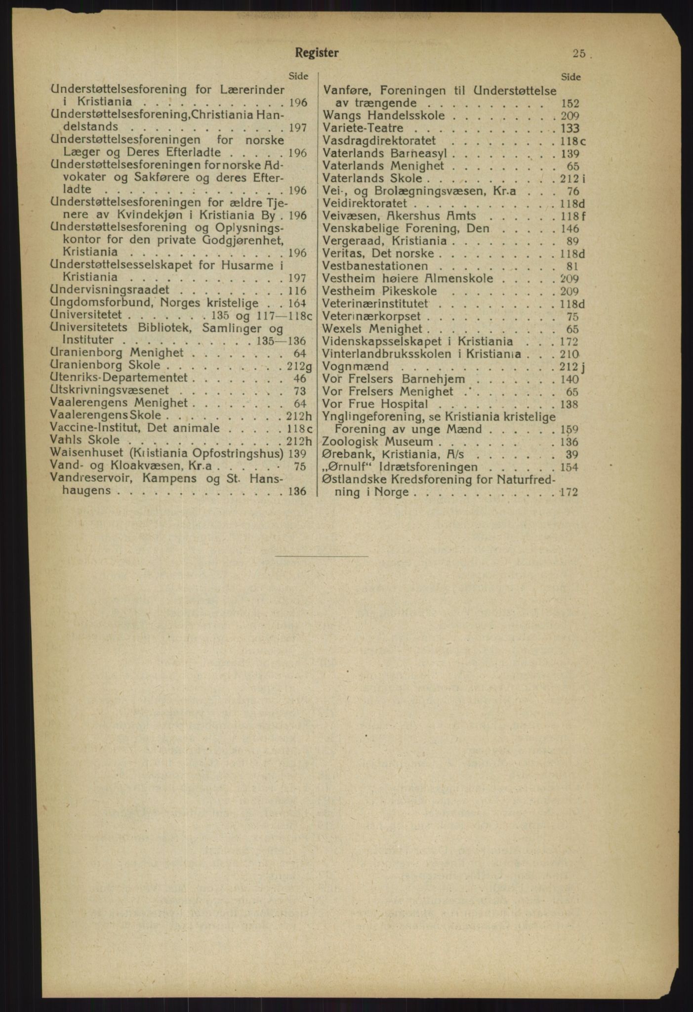 Kristiania/Oslo adressebok, PUBL/-, 1918, s. 30