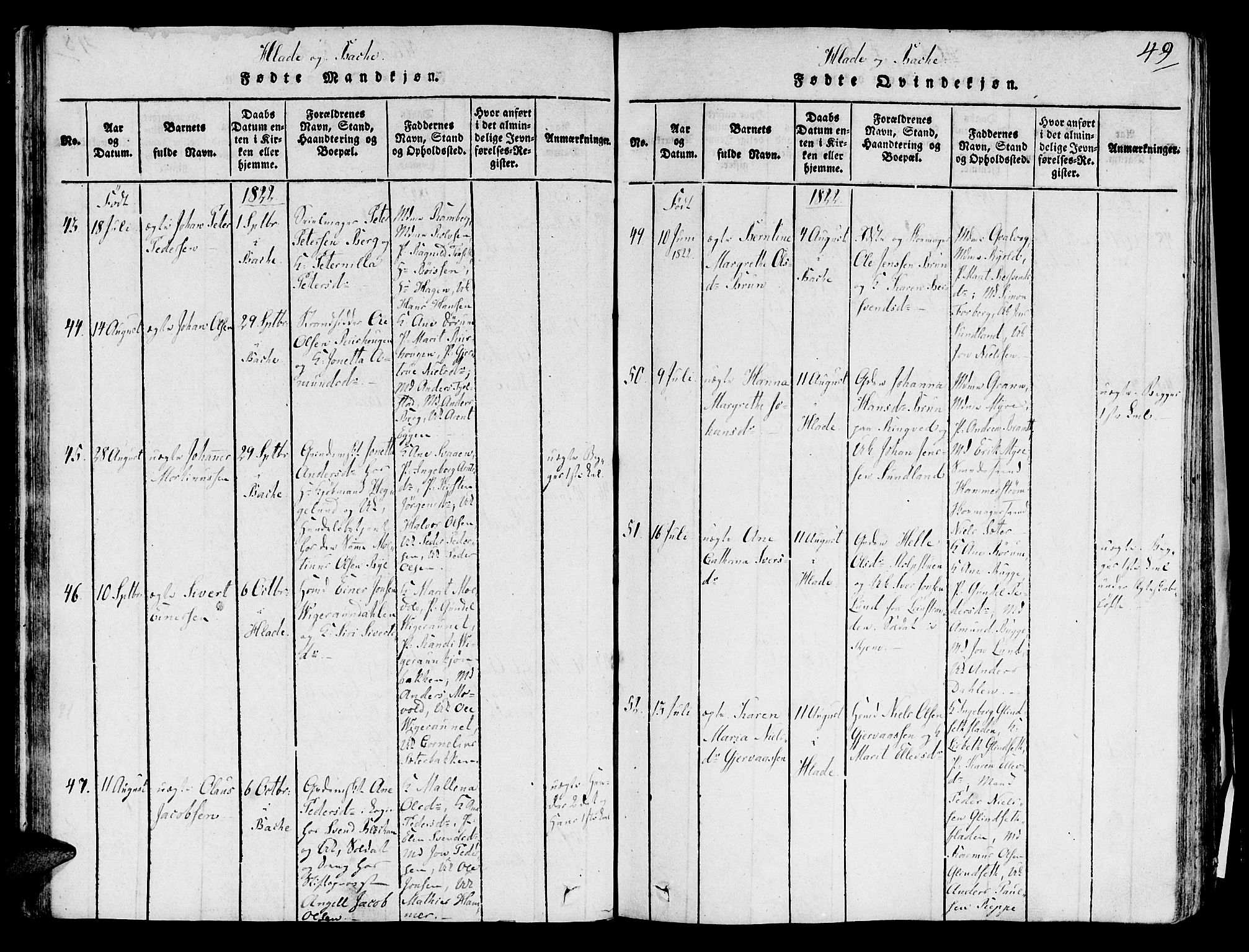 Ministerialprotokoller, klokkerbøker og fødselsregistre - Sør-Trøndelag, SAT/A-1456/606/L0283: Ministerialbok nr. 606A03 /1, 1818-1823, s. 49
