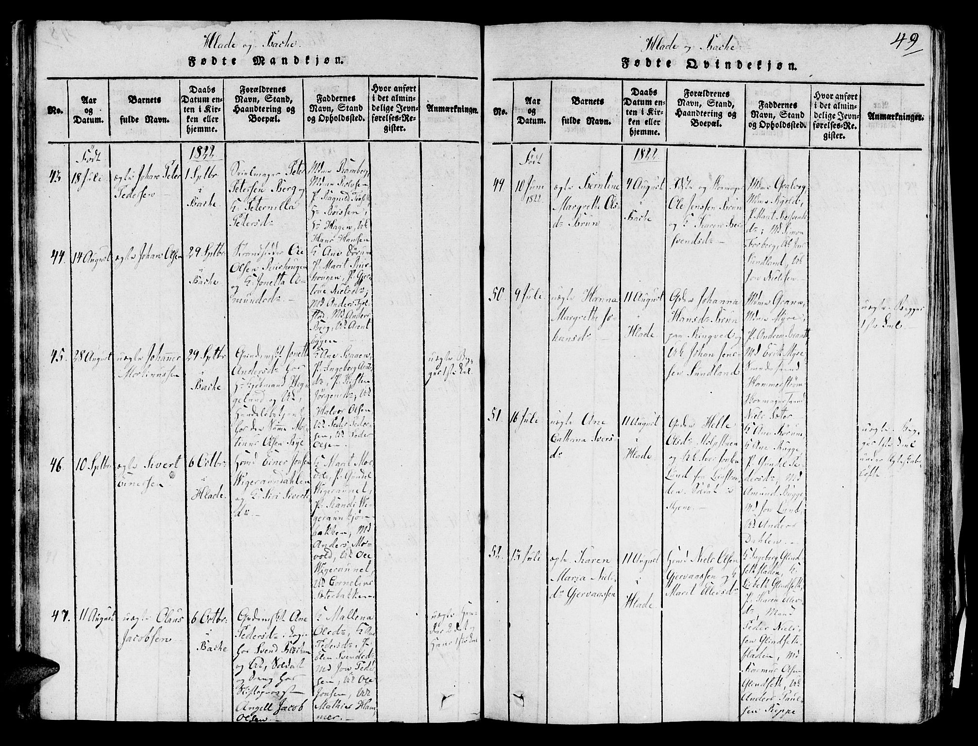 Ministerialprotokoller, klokkerbøker og fødselsregistre - Sør-Trøndelag, AV/SAT-A-1456/606/L0283: Ministerialbok nr. 606A03 /1, 1818-1823, s. 49