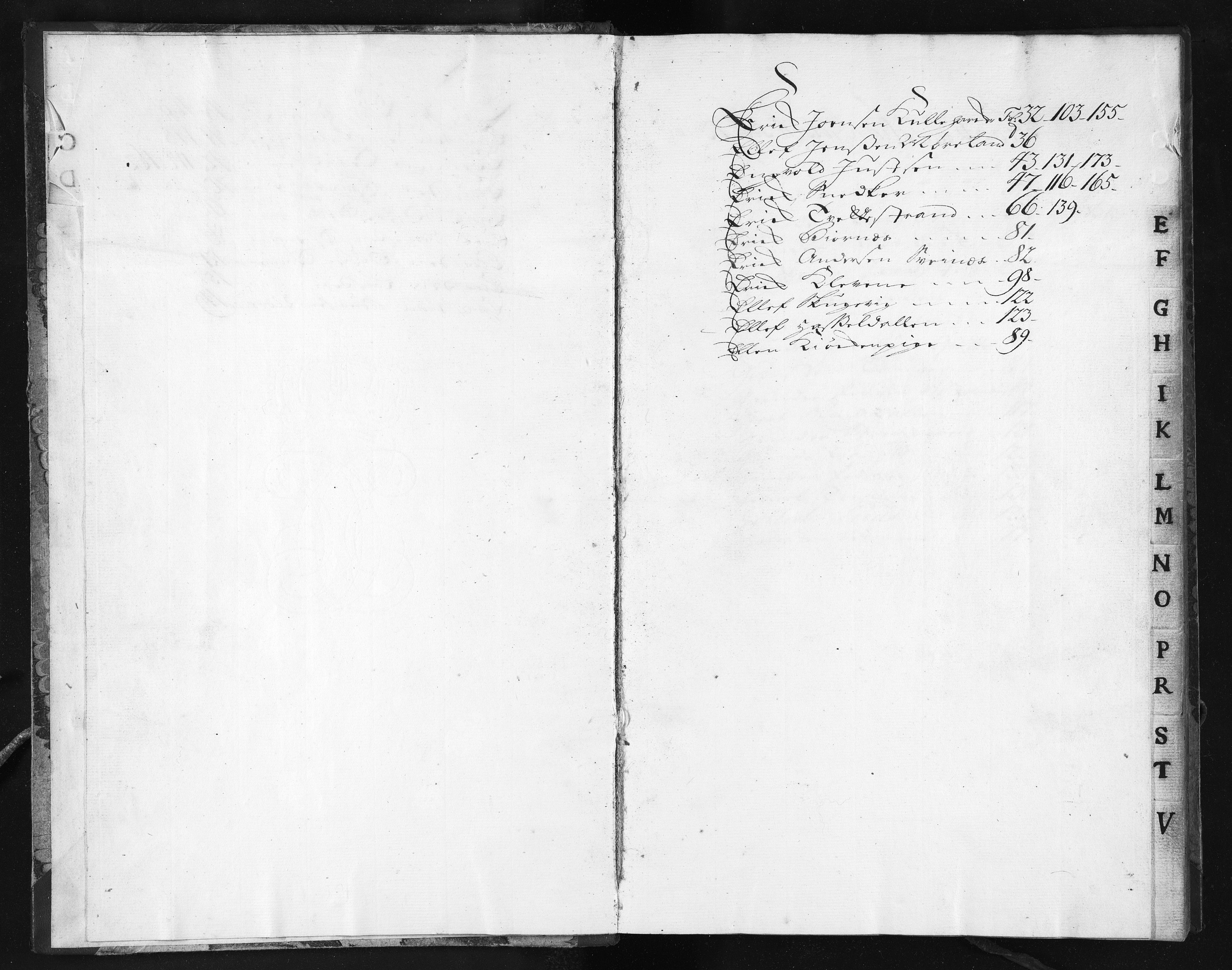 Baaseland Jernverk og Næs Jernverk, NESJ/NJM-001/01/01/L0142: Regnskap. Kontobøker. Verksbøker, 1745-1746