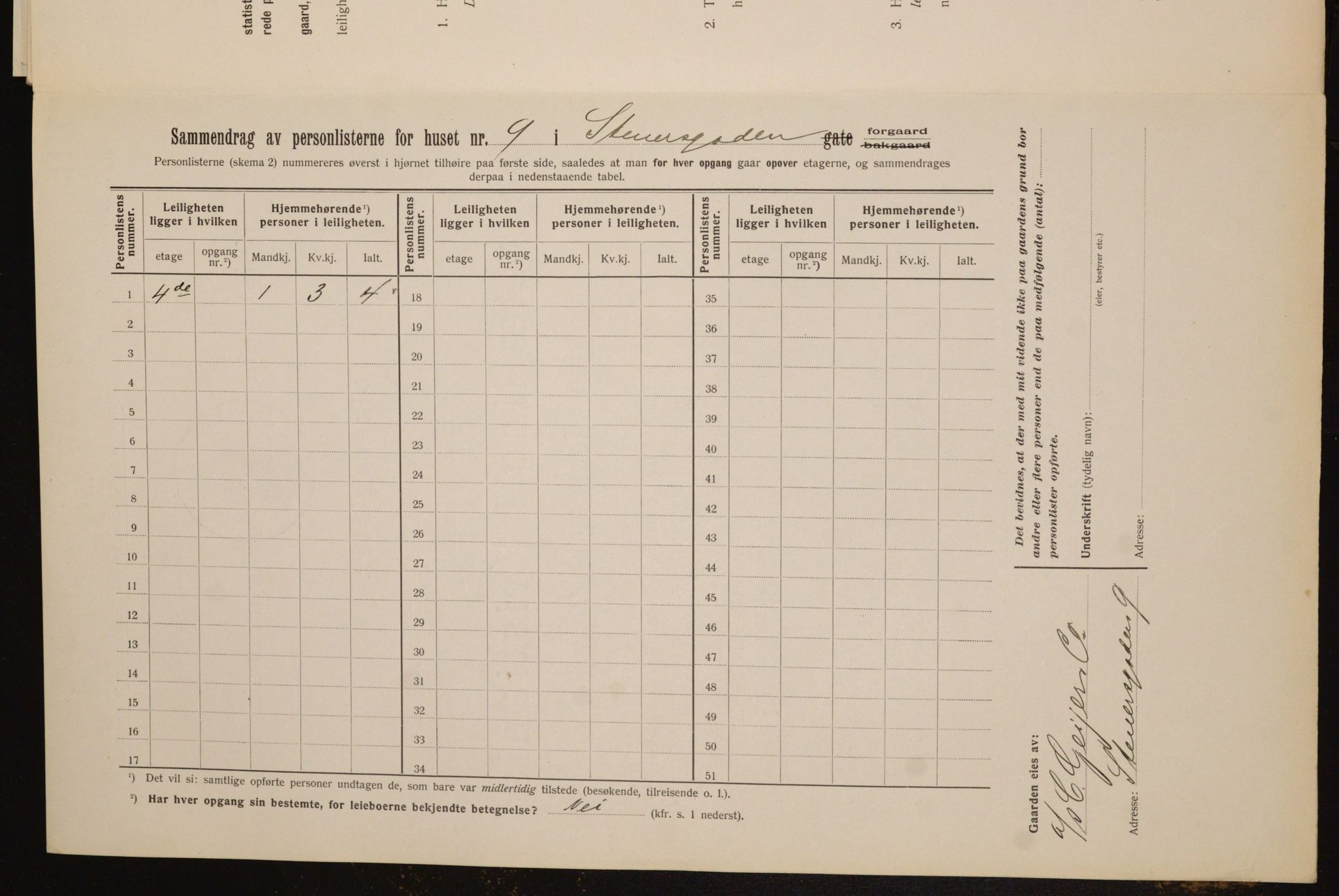 OBA, Kommunal folketelling 1.2.1912 for Kristiania, 1912, s. 101561