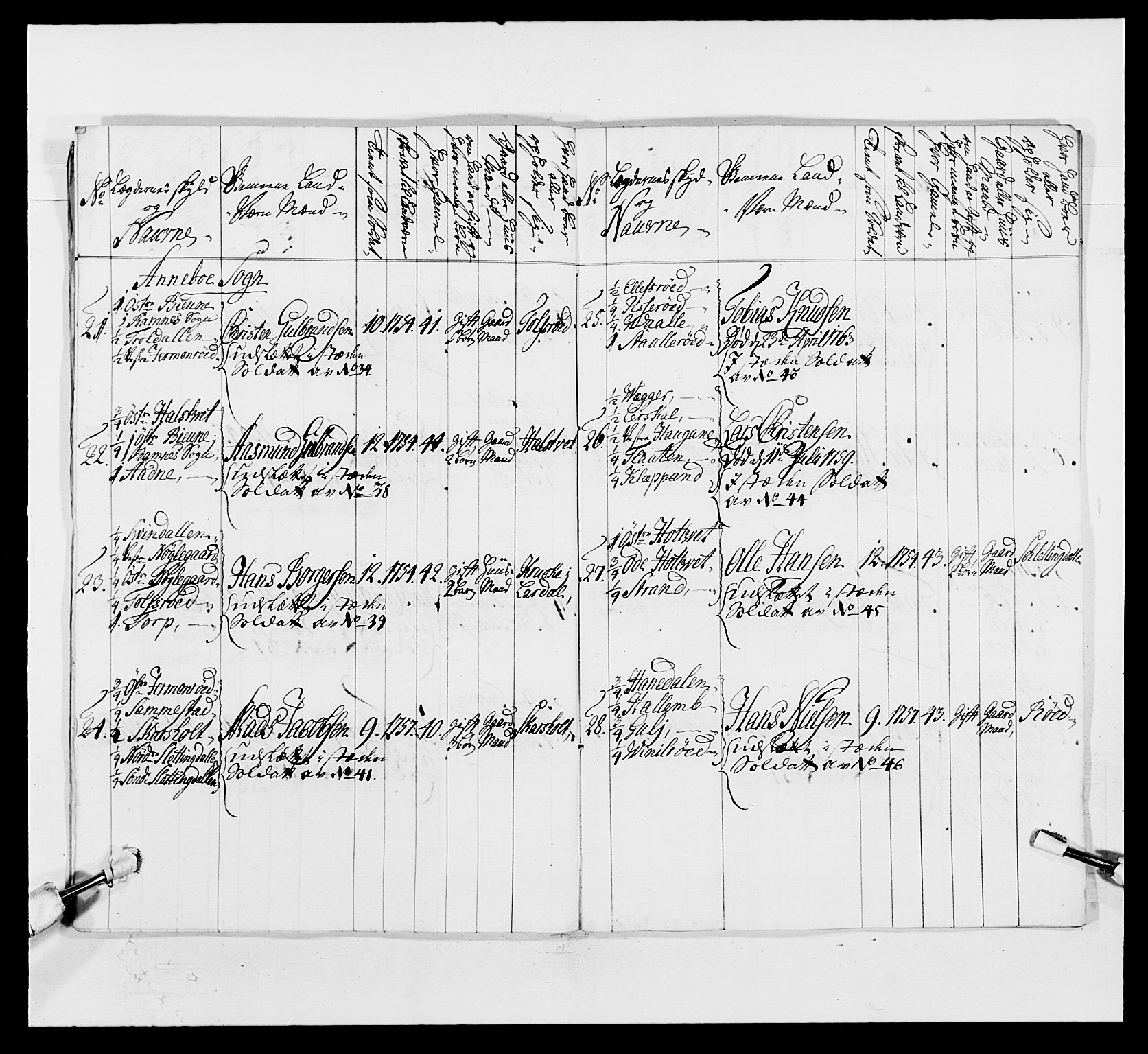 Kommanderende general (KG I) med Det norske krigsdirektorium, AV/RA-EA-5419/E/Ea/L0497: 2. Smålenske regiment, 1748-1765, s. 549