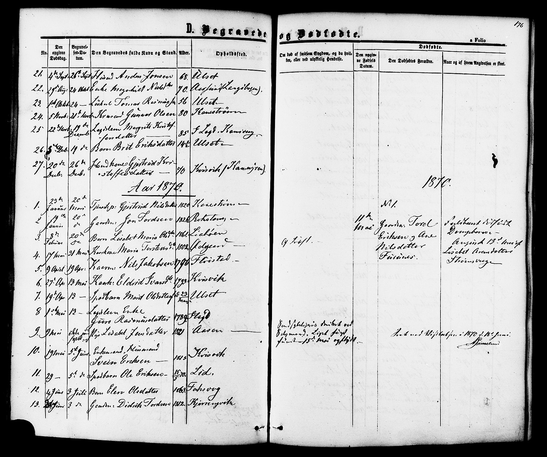 Ministerialprotokoller, klokkerbøker og fødselsregistre - Møre og Romsdal, AV/SAT-A-1454/587/L0999: Ministerialbok nr. 587A01, 1864-1886, s. 176