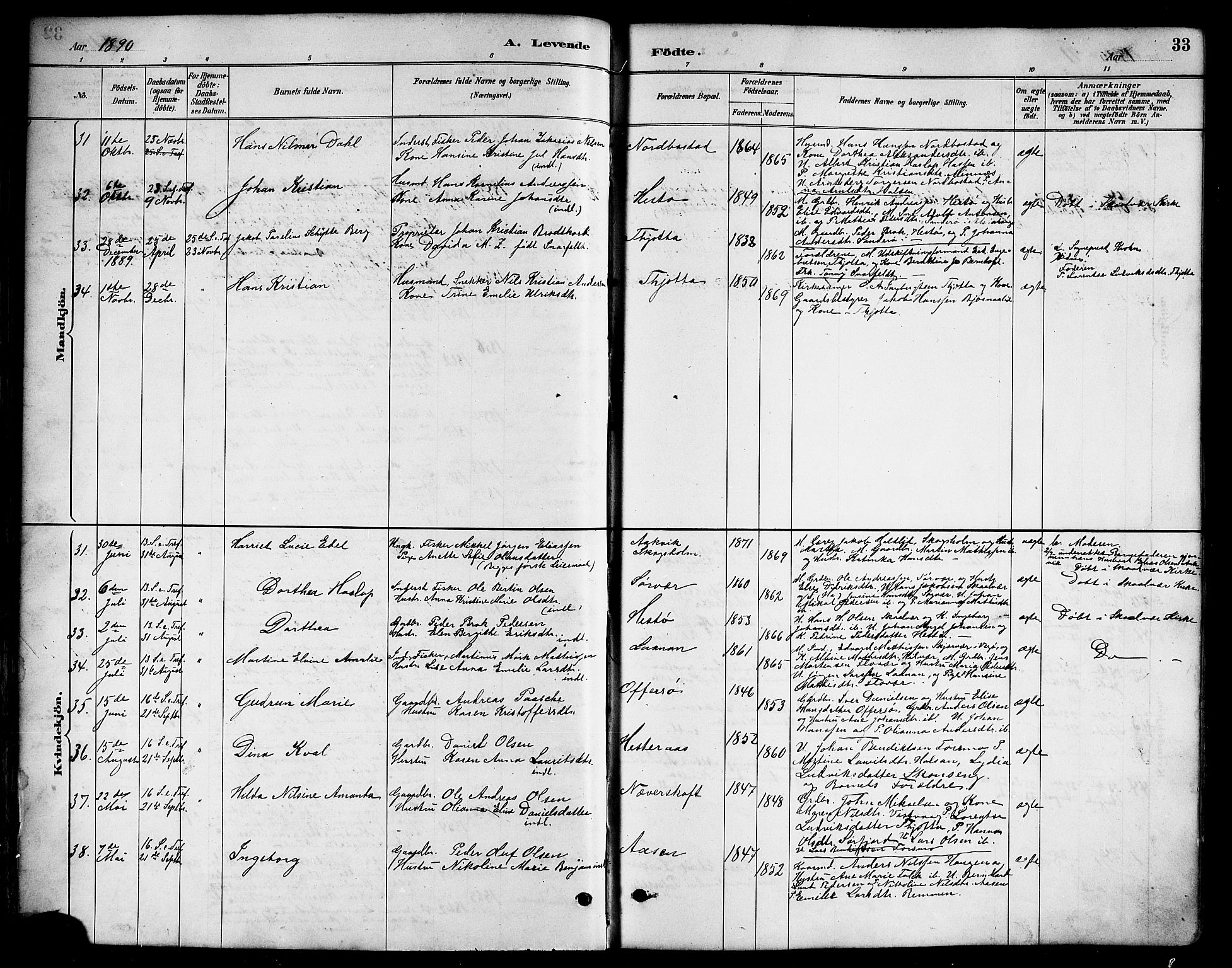 Ministerialprotokoller, klokkerbøker og fødselsregistre - Nordland, AV/SAT-A-1459/817/L0268: Klokkerbok nr. 817C03, 1884-1920, s. 33