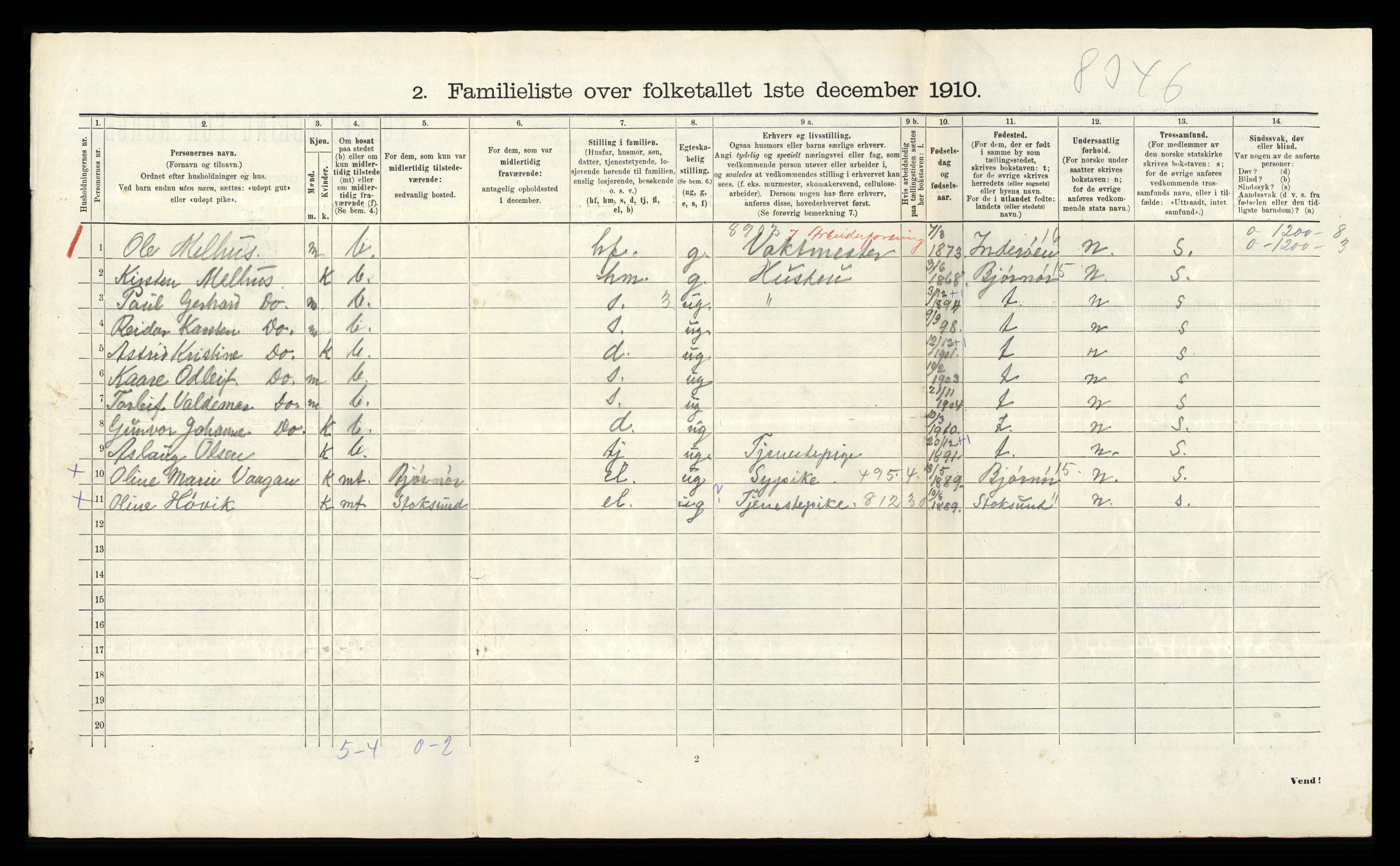 RA, Folketelling 1910 for 1601 Trondheim kjøpstad, 1910, s. 9940