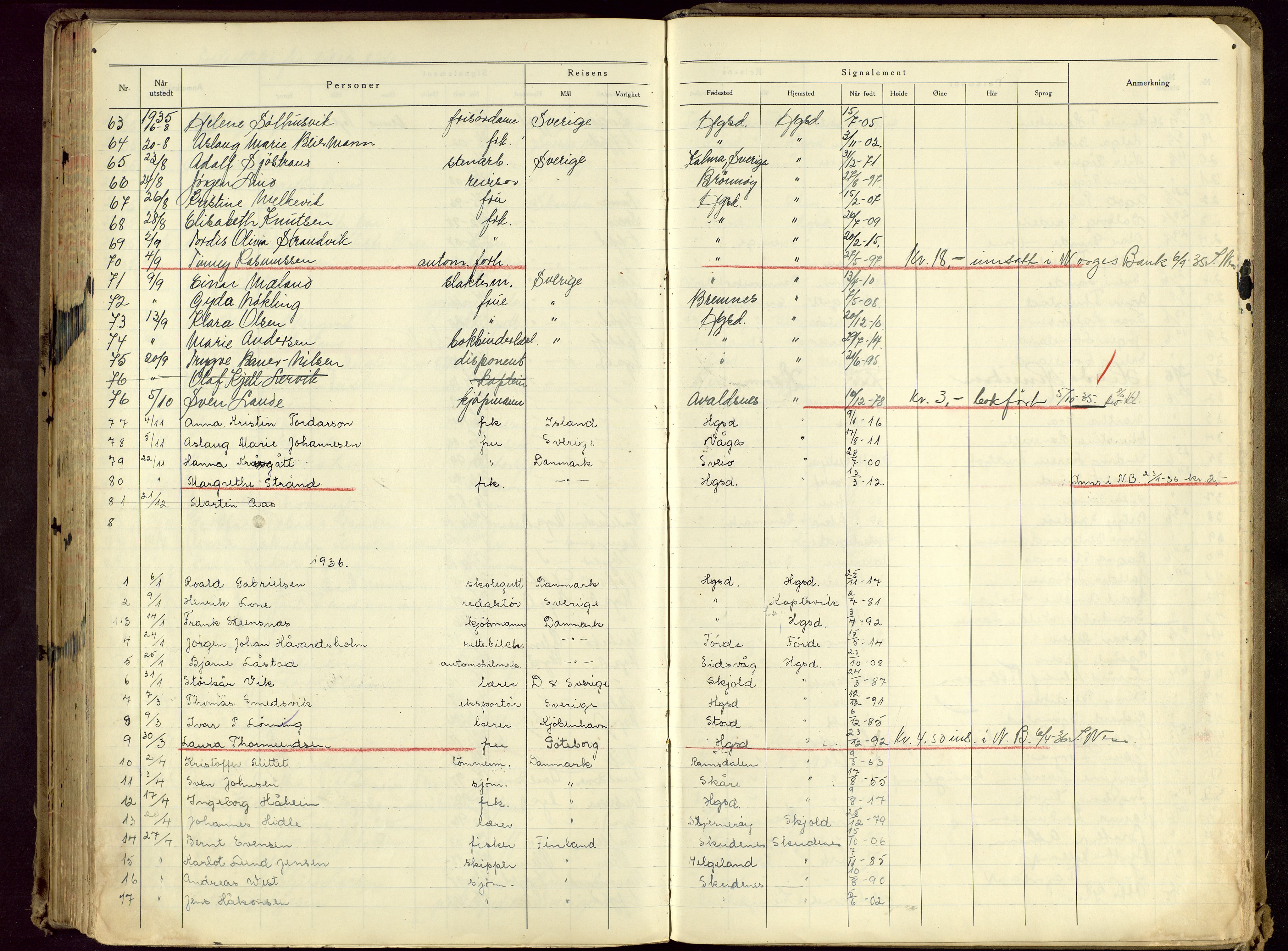 Haugesund politikammer, AV/SAST-A-100440/K/L0005: Passprotokoll 23/12-34-24/12-36, 1934-1936, s. 193