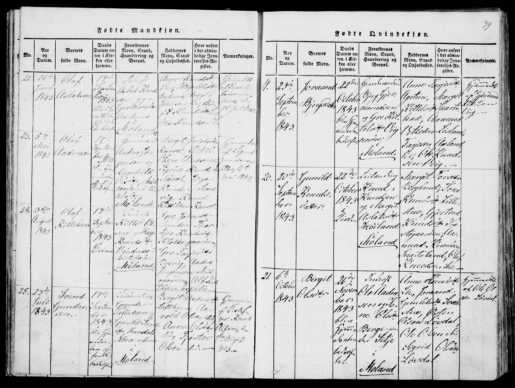 Fyresdal kirkebøker, AV/SAKO-A-263/F/Fa/L0004: Ministerialbok nr. I 4, 1815-1854, s. 39