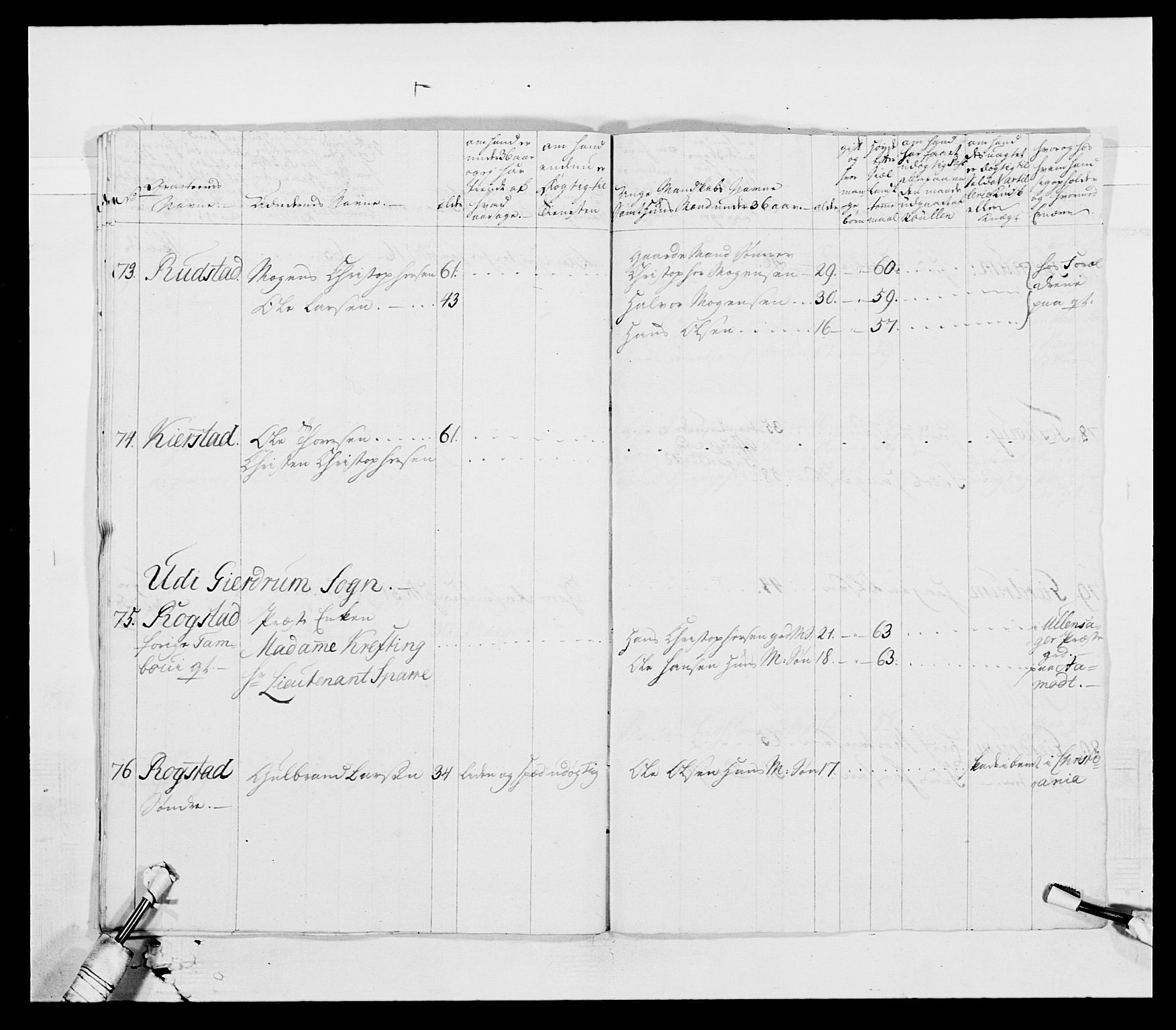 Generalitets- og kommissariatskollegiet, Det kongelige norske kommissariatskollegium, AV/RA-EA-5420/E/Eh/L0003: 1. Sønnafjelske dragonregiment, 1767-1812, s. 258