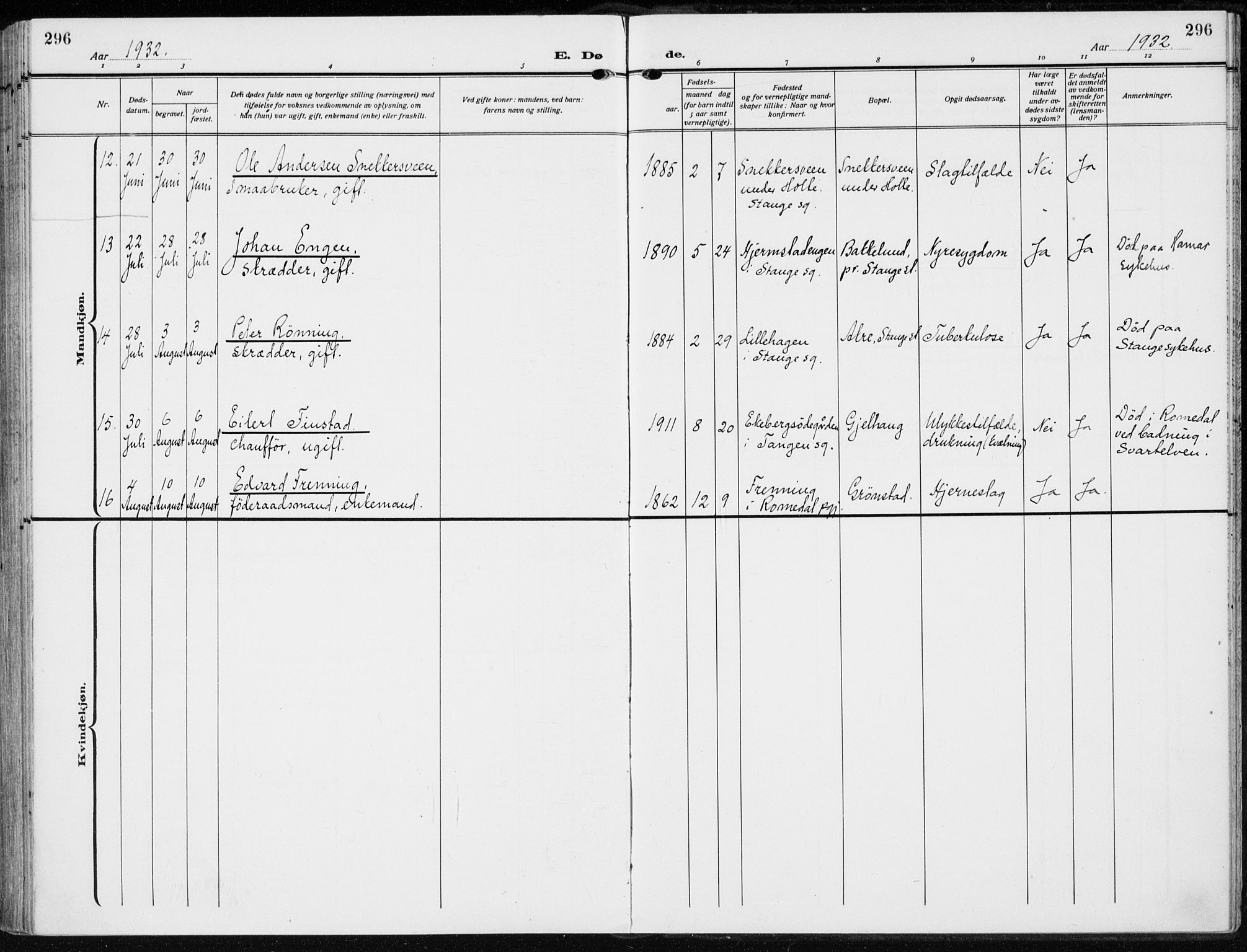 Stange prestekontor, AV/SAH-PREST-002/K/L0026: Ministerialbok nr. 26, 1923-1937, s. 296