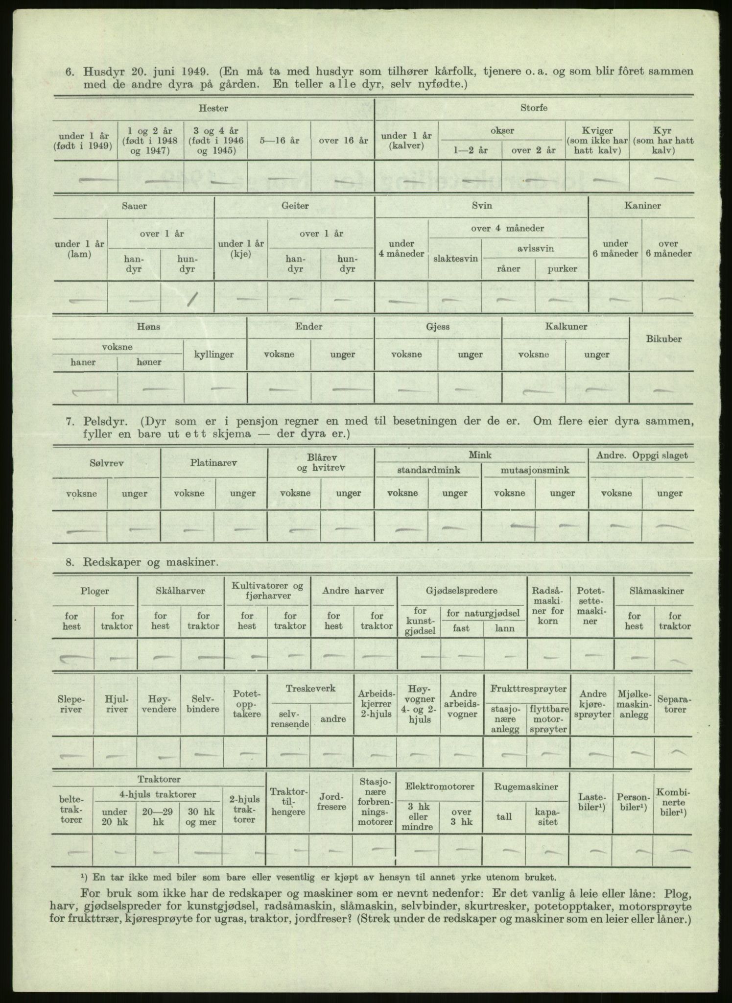 Statistisk sentralbyrå, Næringsøkonomiske emner, Jordbruk, skogbruk, jakt, fiske og fangst, AV/RA-S-2234/G/Gc/L0438: Troms: Salangen og Bardu, 1949, s. 71