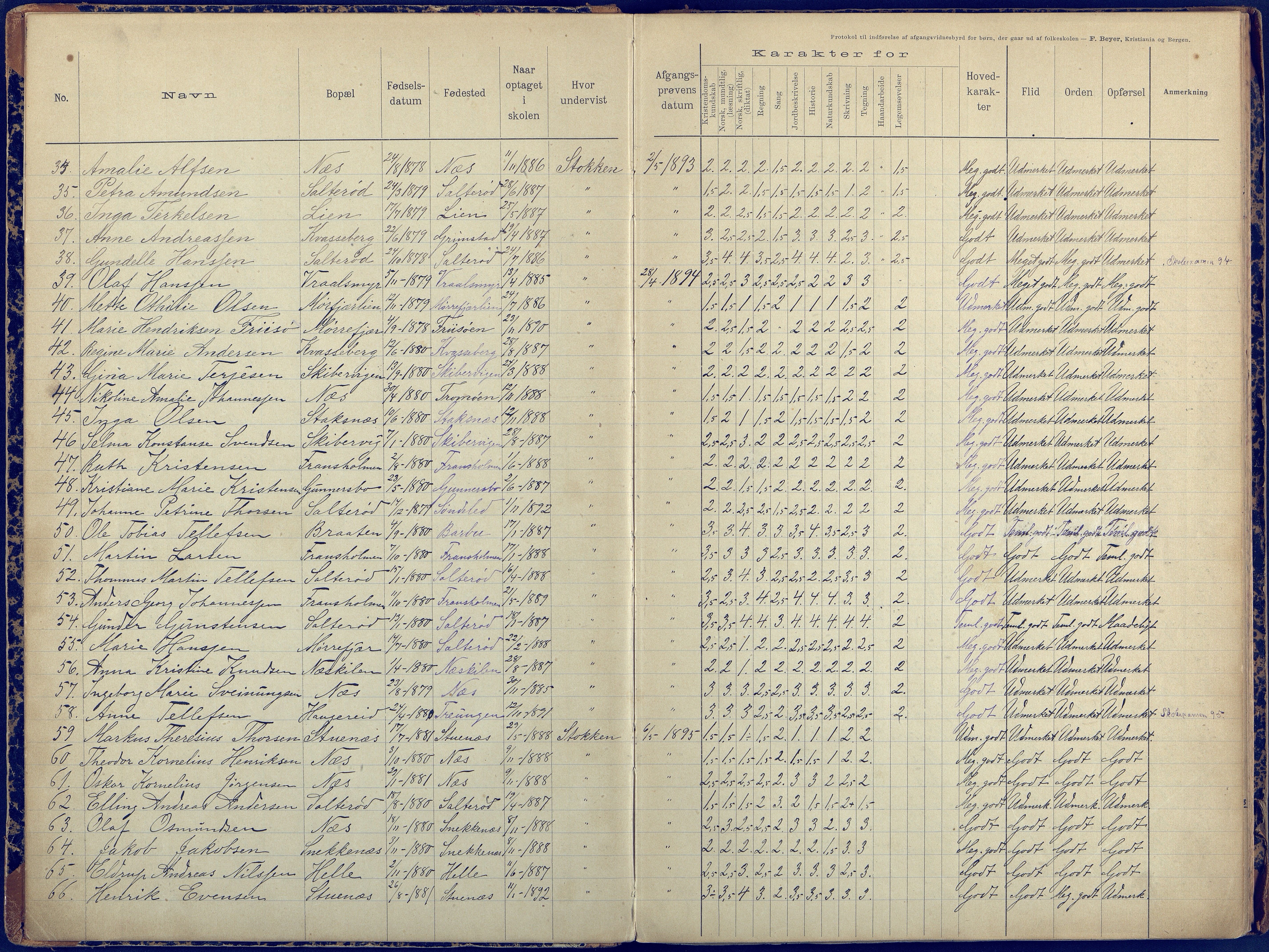 Stokken kommune, Stokken skole, AAKS/KA0917-550/F07/L0001: Protokoll til indførelse av avgangsvidnesbyrd for børn der går ud af folkeskolen, 1892-1959