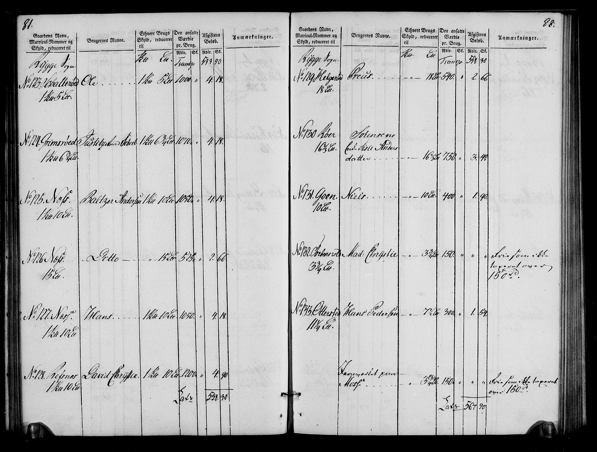 Rentekammeret inntil 1814, Realistisk ordnet avdeling, AV/RA-EA-4070/N/Ne/Nea/L0009: Moss, Tune og Veme fogderi. Oppebørselsregister, 1803-1804, s. 43