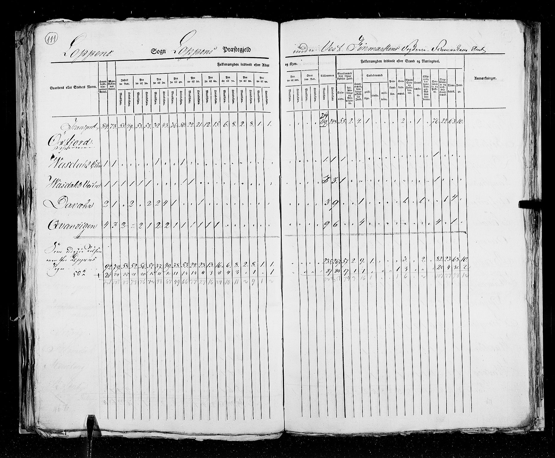 RA, Folketellingen 1825, bind 19: Finnmarken amt, 1825, s. 111