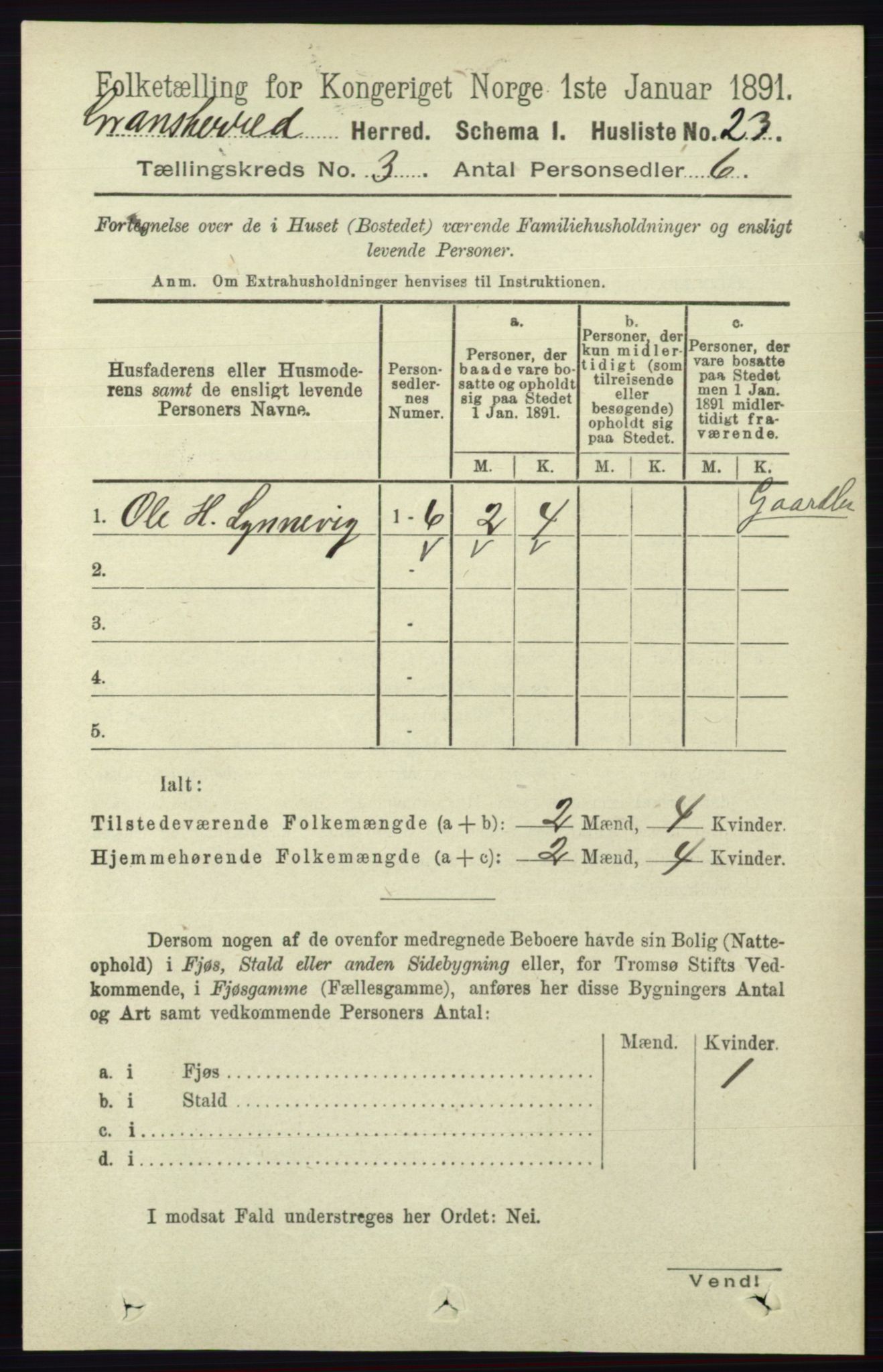 RA, Folketelling 1891 for 0824 Gransherad herred, 1891, s. 505