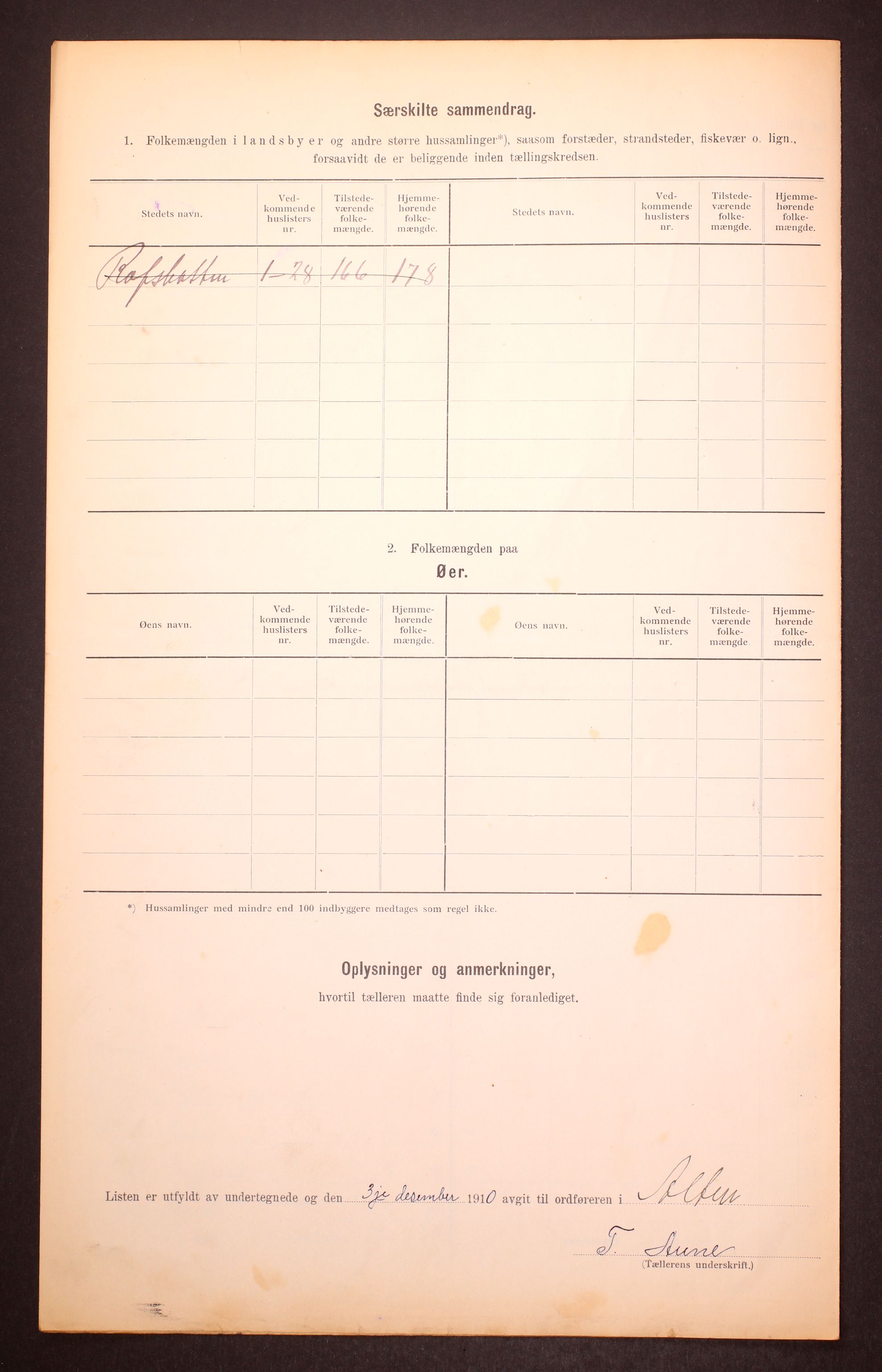 RA, Folketelling 1910 for 2012 Alta herred, 1910, s. 9