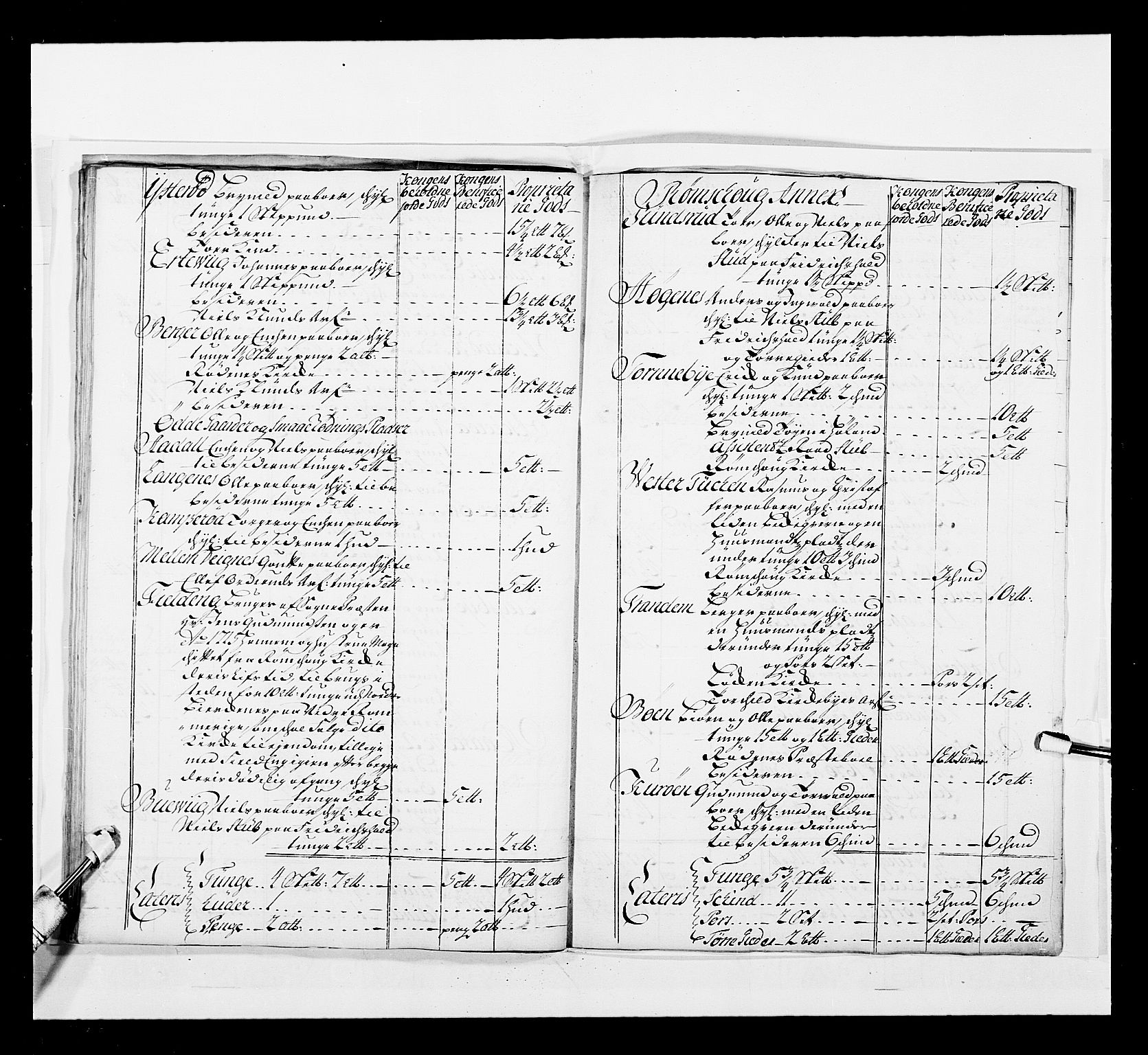 Stattholderembetet 1572-1771, AV/RA-EA-2870/Ek/L0037/0001: Jordebøker 1662-1720: / Forskjellige jordebøker og matrikler, 1674-1720, s. 369