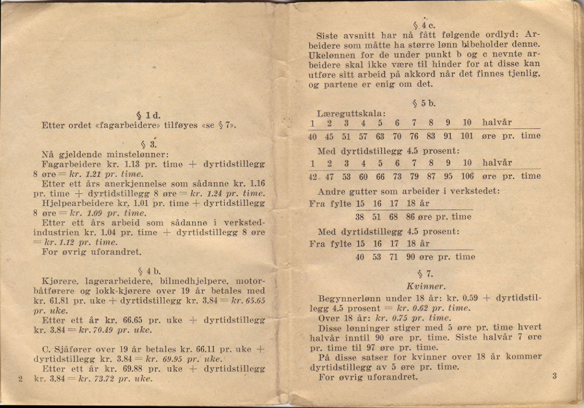 Norsk jern- og metallarbeiderforbund, AAB/ARK-1659/O/L0001/0018: Verkstedsoverenskomsten / Verkstedsoverenskomsten, 1937