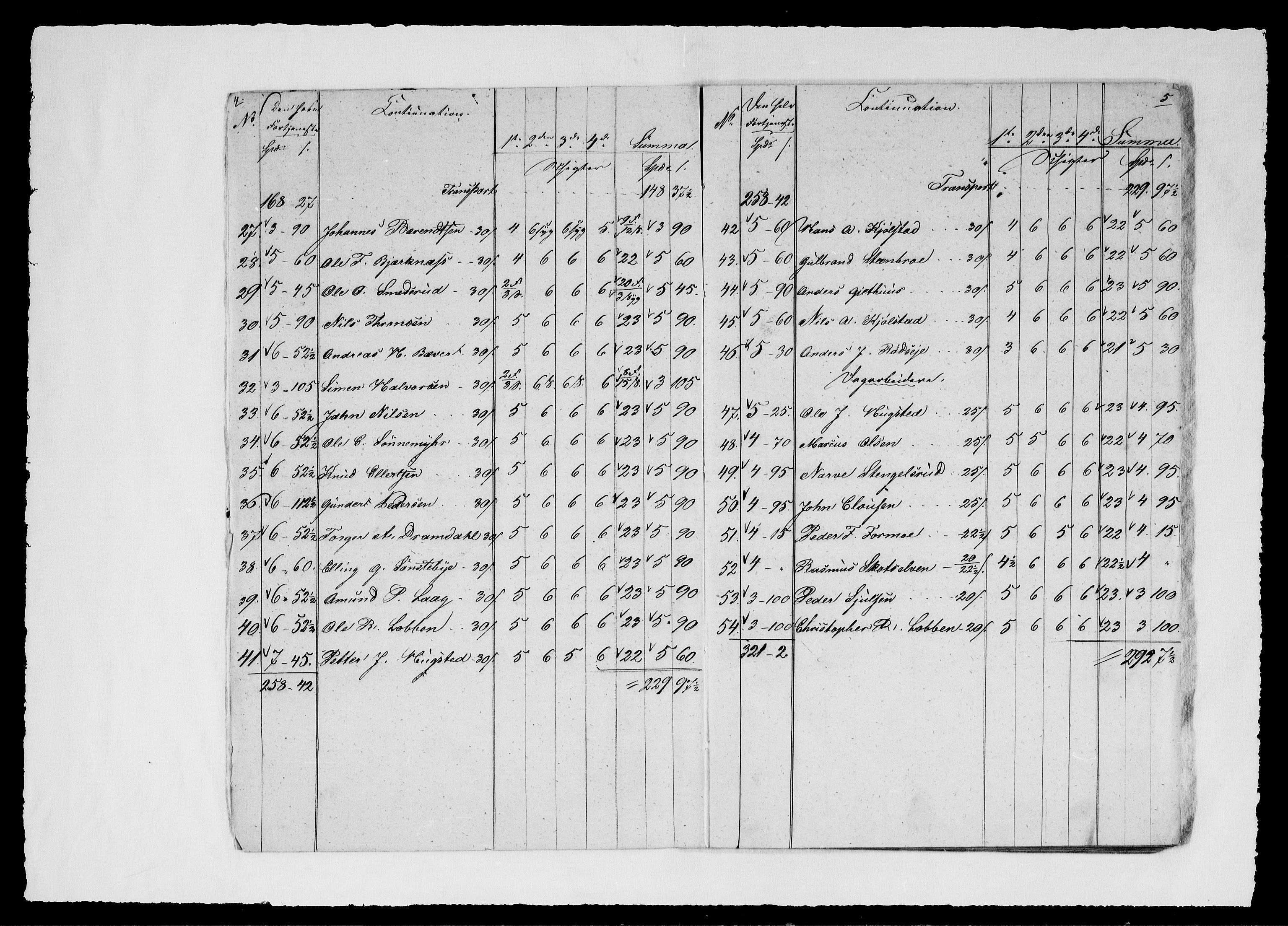 Modums Blaafarveværk, RA/PA-0157/G/Gd/Gdd/L0261/0001: -- / Regning over gruver pukkverk m.v., 1835, s. 4