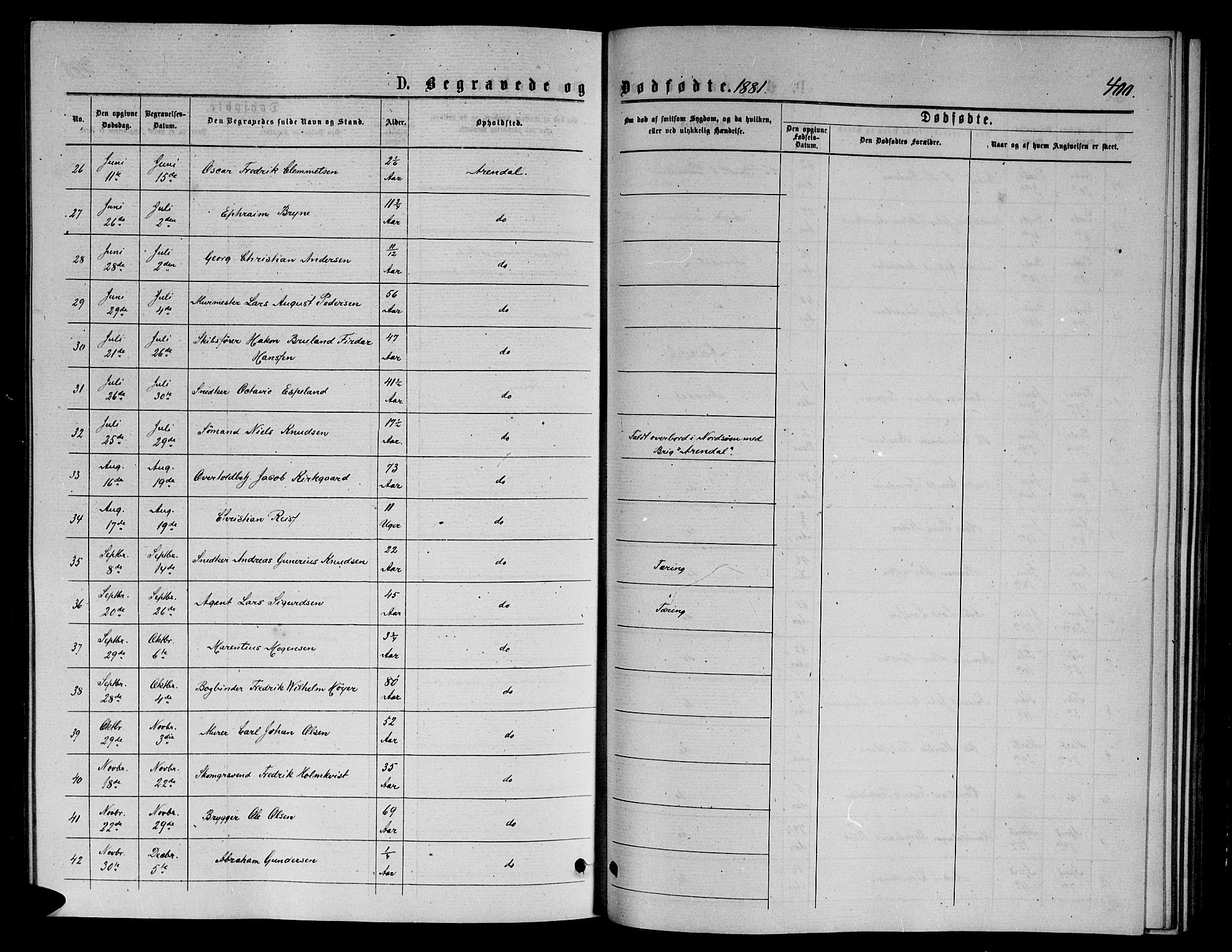 Arendal sokneprestkontor, Trefoldighet, AV/SAK-1111-0040/F/Fb/L0005: Klokkerbok nr. B 5, 1874-1888, s. 400