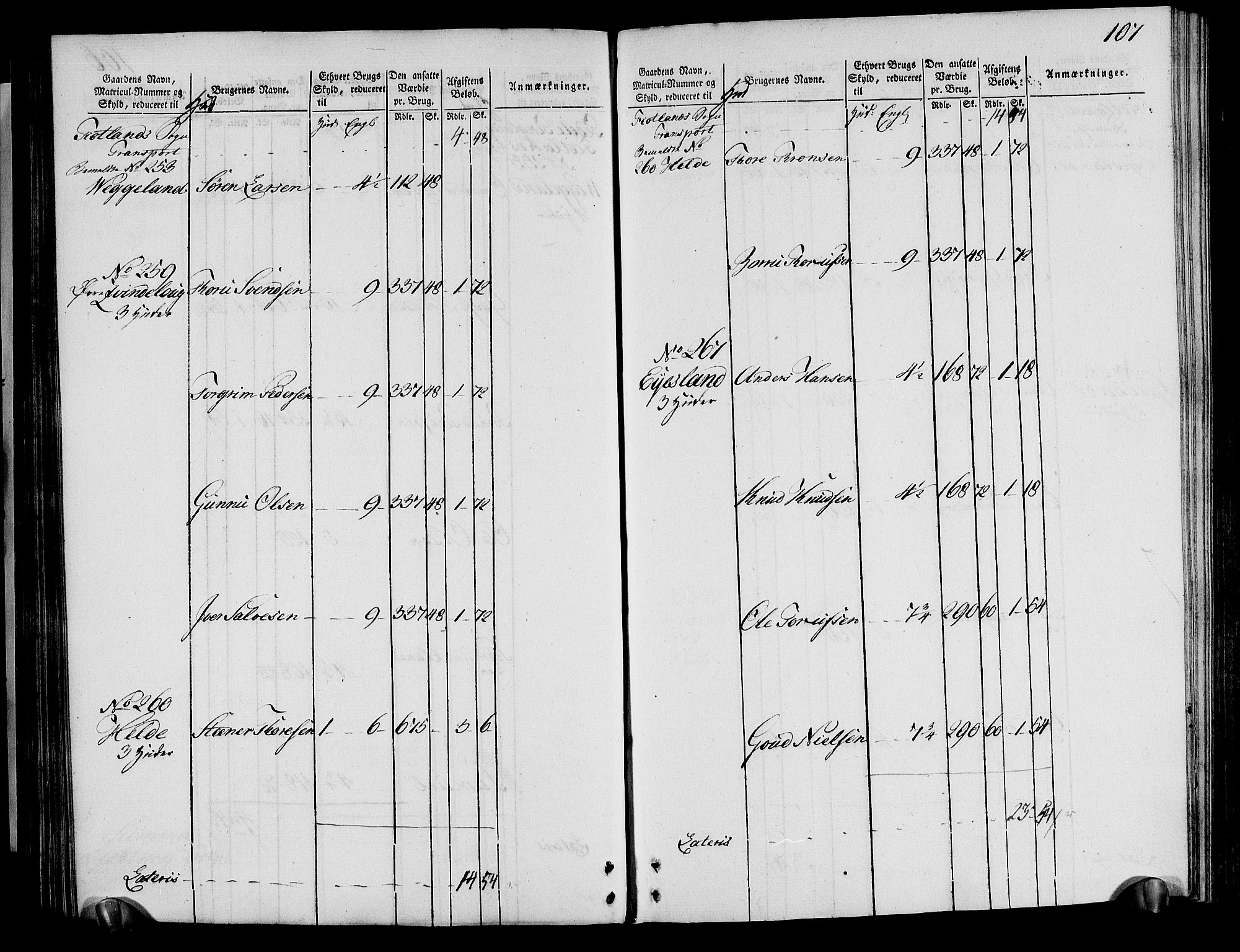 Rentekammeret inntil 1814, Realistisk ordnet avdeling, RA/EA-4070/N/Ne/Nea/L0095: Lista fogderi. Oppebørselsregister, 1803-1804, s. 111