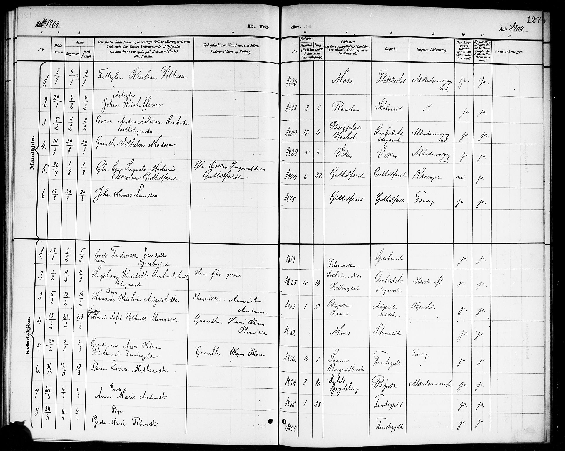 Våler prestekontor Kirkebøker, AV/SAO-A-11083/G/Ga/L0004: Klokkerbok nr. I 4, 1901-1914, s. 127