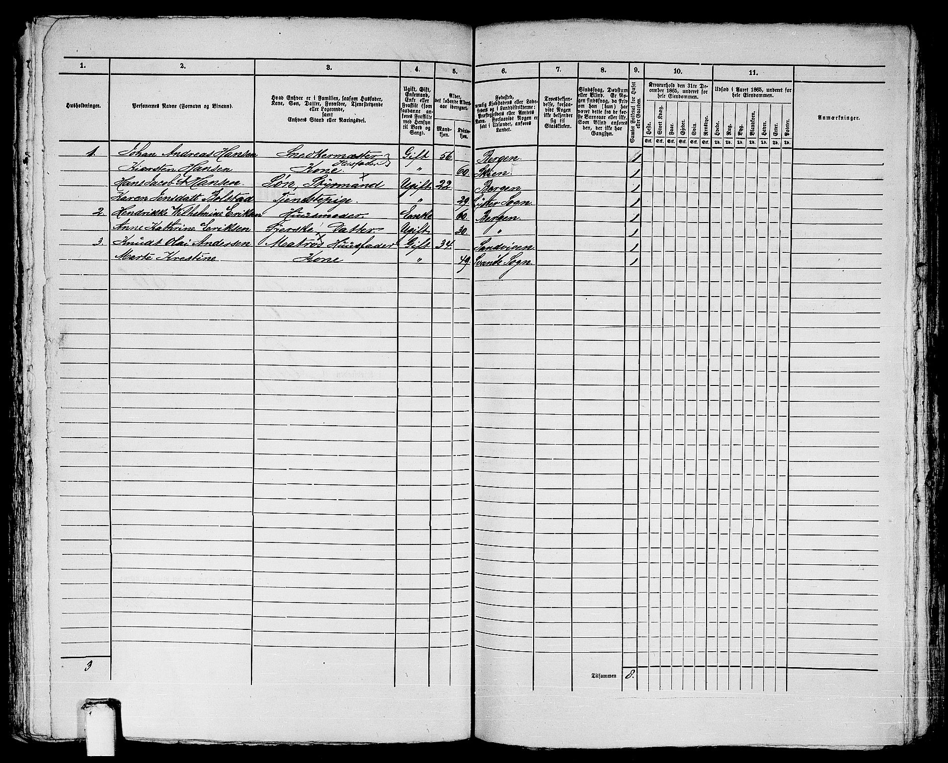 RA, Folketelling 1865 for 1301 Bergen kjøpstad, 1865, s. 909