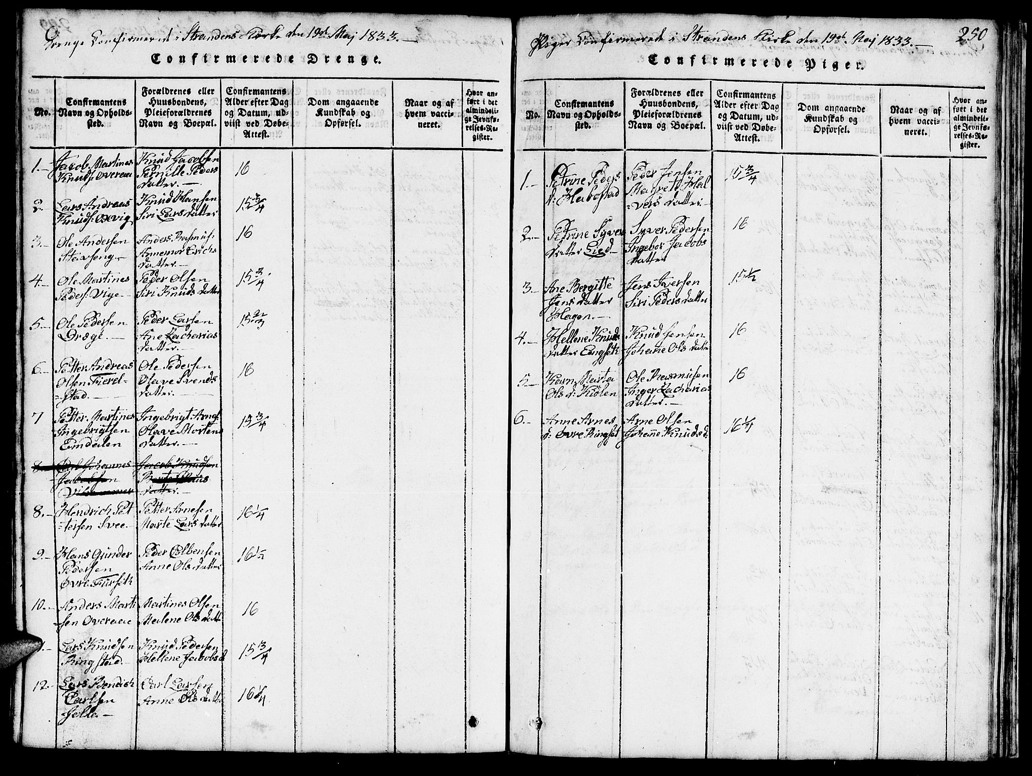 Ministerialprotokoller, klokkerbøker og fødselsregistre - Møre og Romsdal, SAT/A-1454/520/L0289: Klokkerbok nr. 520C01, 1817-1837, s. 250
