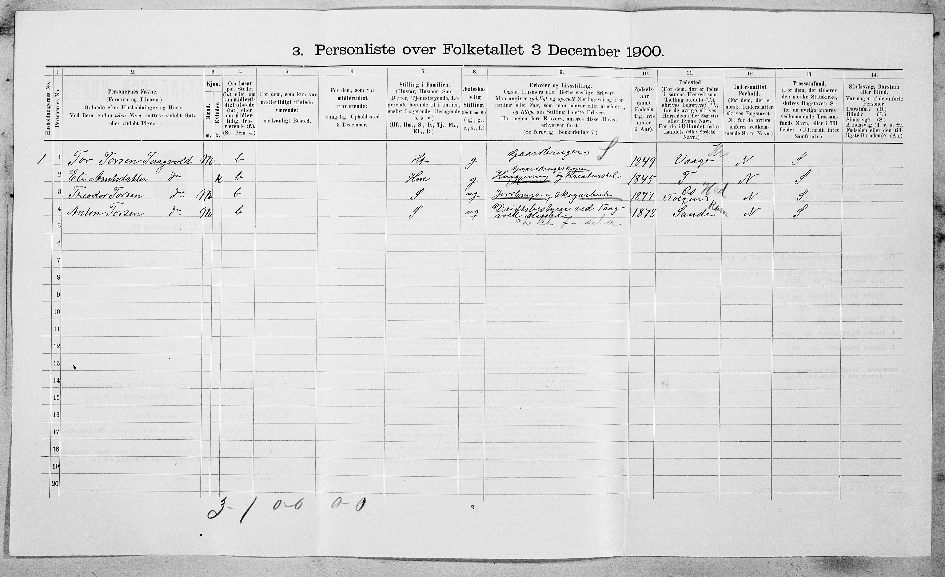 SAT, Folketelling 1900 for 1634 Oppdal herred, 1900, s. 269