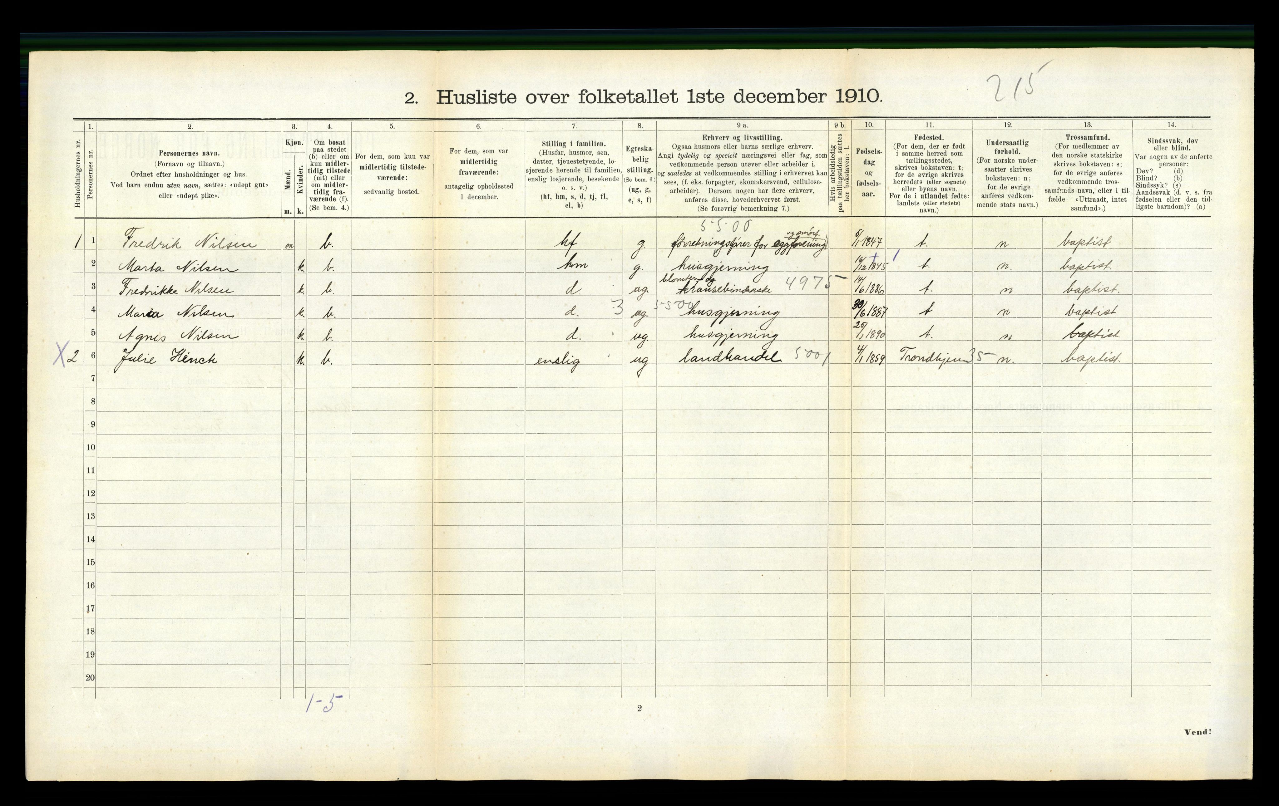 RA, Folketelling 1910 for 1721 Verdal herred, 1910, s. 445