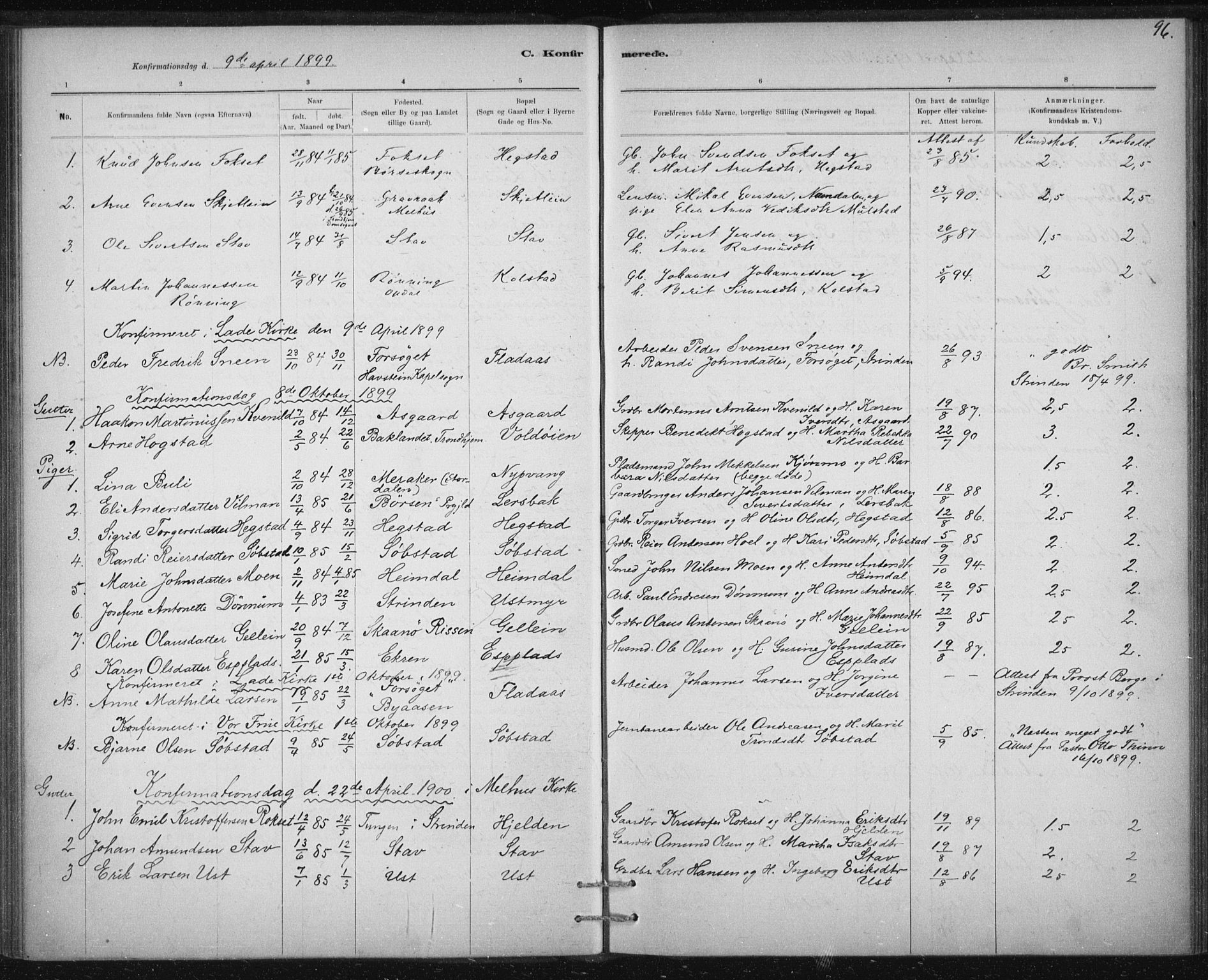 Ministerialprotokoller, klokkerbøker og fødselsregistre - Sør-Trøndelag, AV/SAT-A-1456/613/L0392: Ministerialbok nr. 613A01, 1887-1906, s. 96
