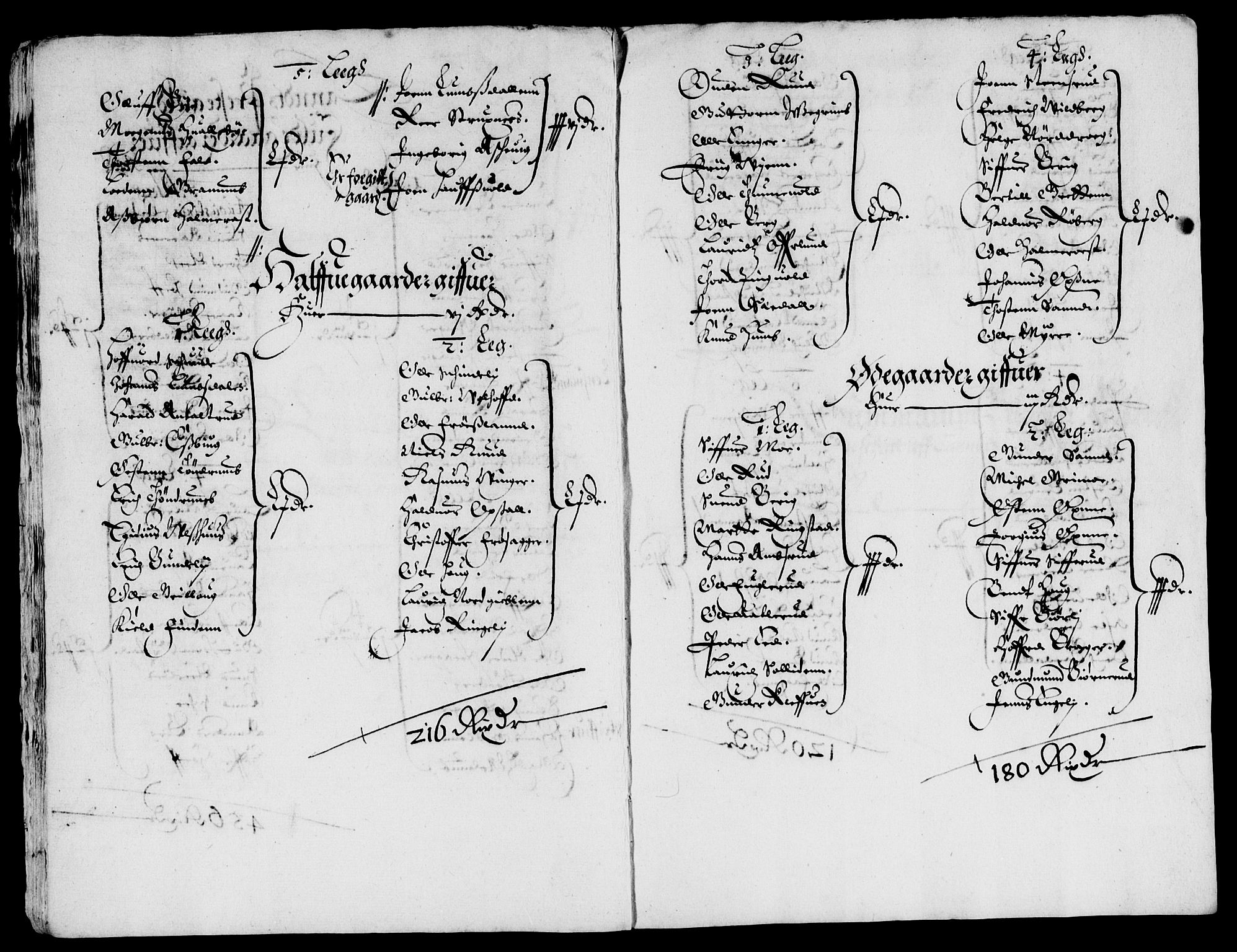 Rentekammeret inntil 1814, Reviderte regnskaper, Lensregnskaper, AV/RA-EA-5023/R/Rb/Rba/L0185: Akershus len, 1645-1646