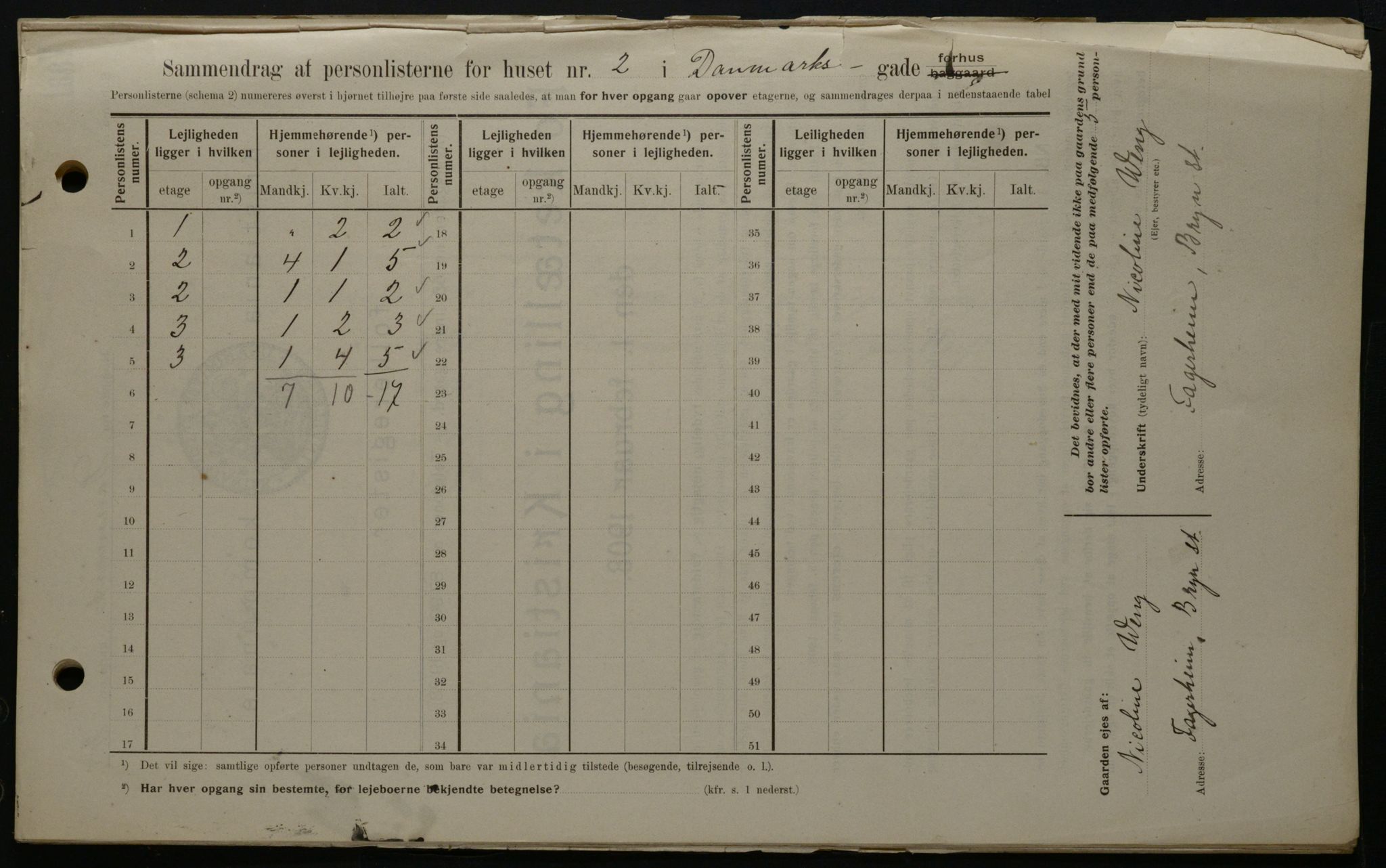 OBA, Kommunal folketelling 1.2.1908 for Kristiania kjøpstad, 1908, s. 13623