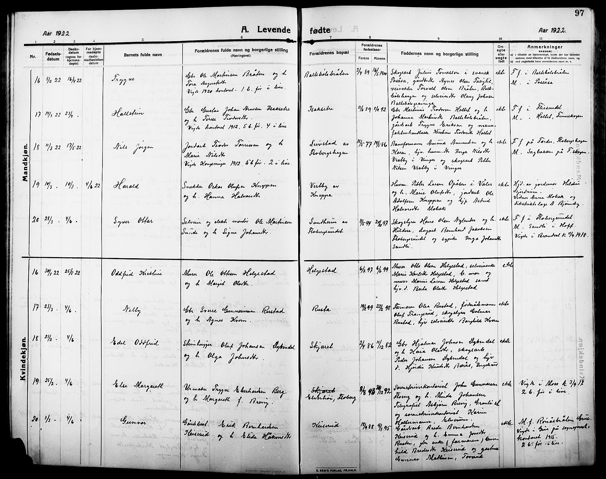 Åsnes prestekontor, AV/SAH-PREST-042/H/Ha/Hab/L0007: Klokkerbok nr. 7, 1909-1926, s. 97