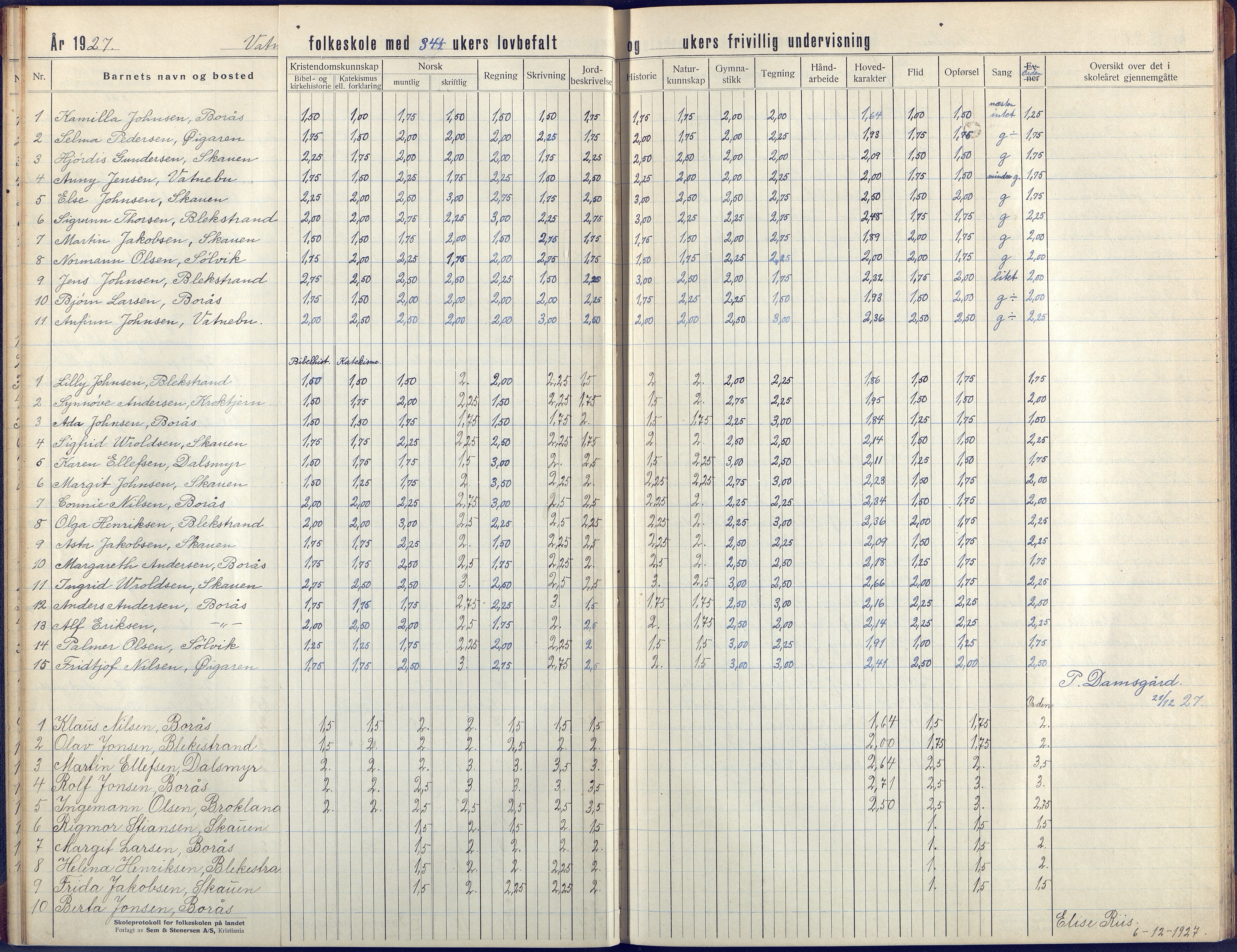 Flosta kommune, Vatnebu skole, AAKS/KA0916-550d/F3/L0004: Skoleprotokoll, 1924-1931