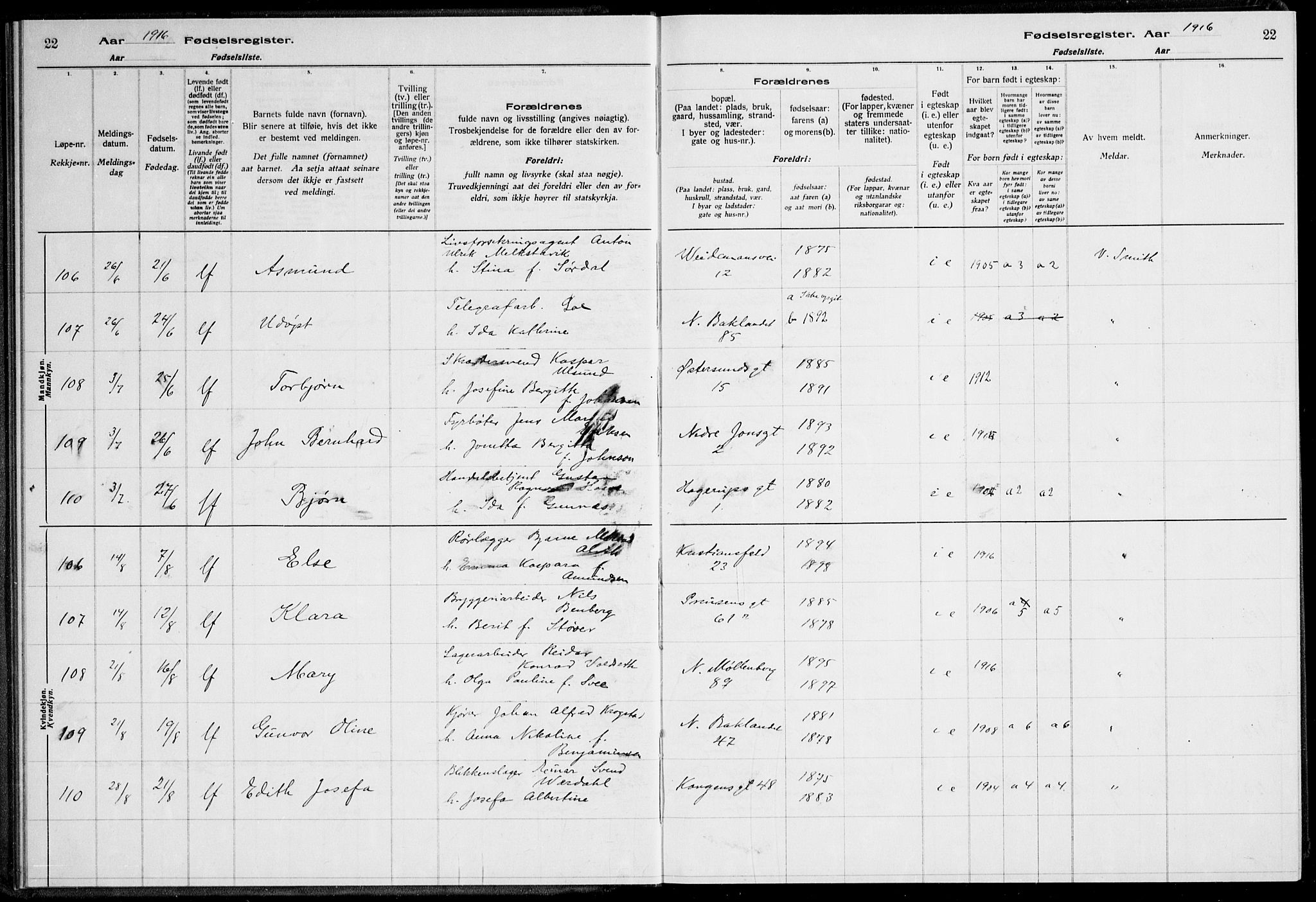 Ministerialprotokoller, klokkerbøker og fødselsregistre - Sør-Trøndelag, AV/SAT-A-1456/600/L0002: Fødselsregister nr. 600.II.4.1, 1916-1920, s. 22