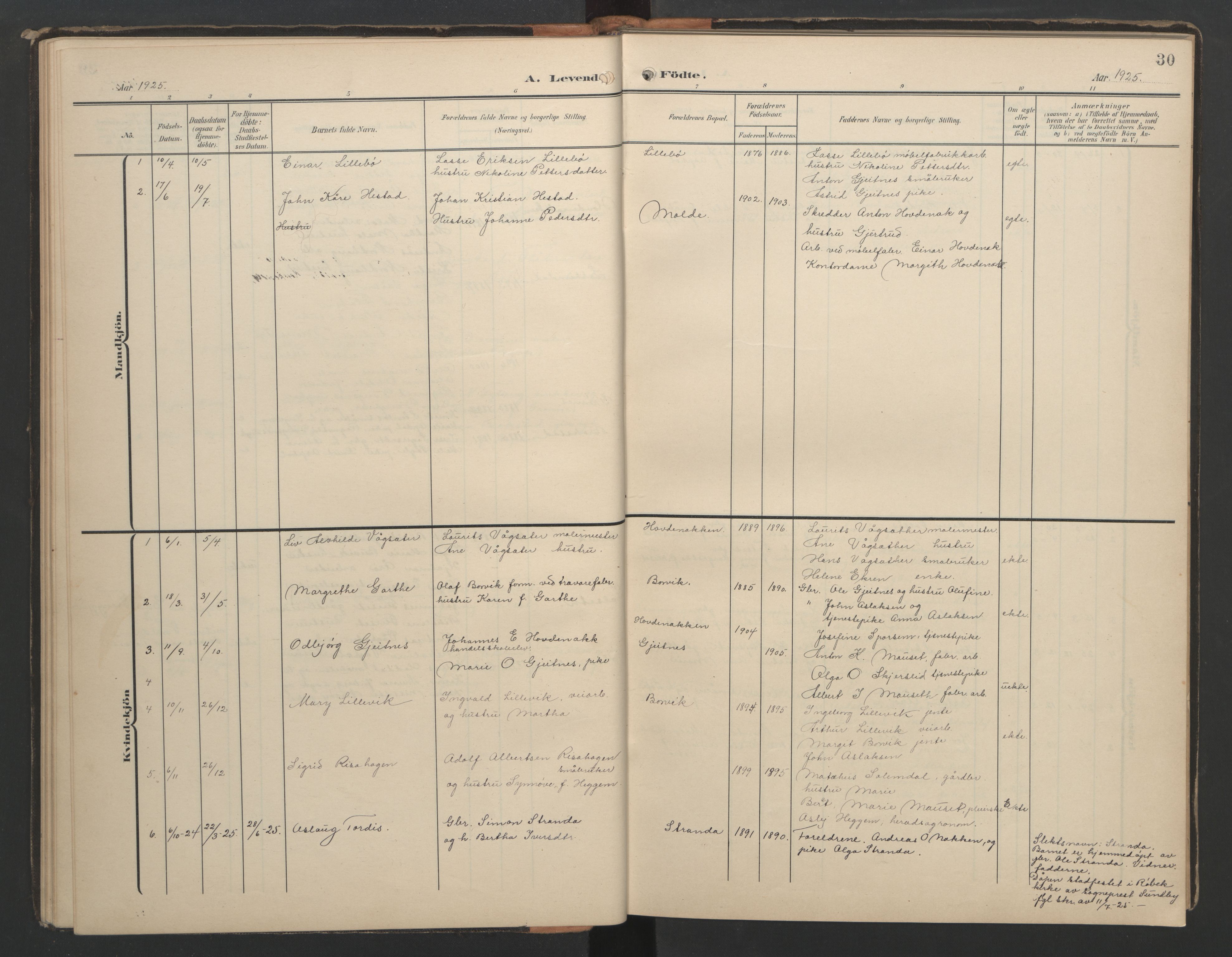 Ministerialprotokoller, klokkerbøker og fødselsregistre - Møre og Romsdal, AV/SAT-A-1454/556/L0677: Klokkerbok nr. 556C01, 1907-1953, s. 30