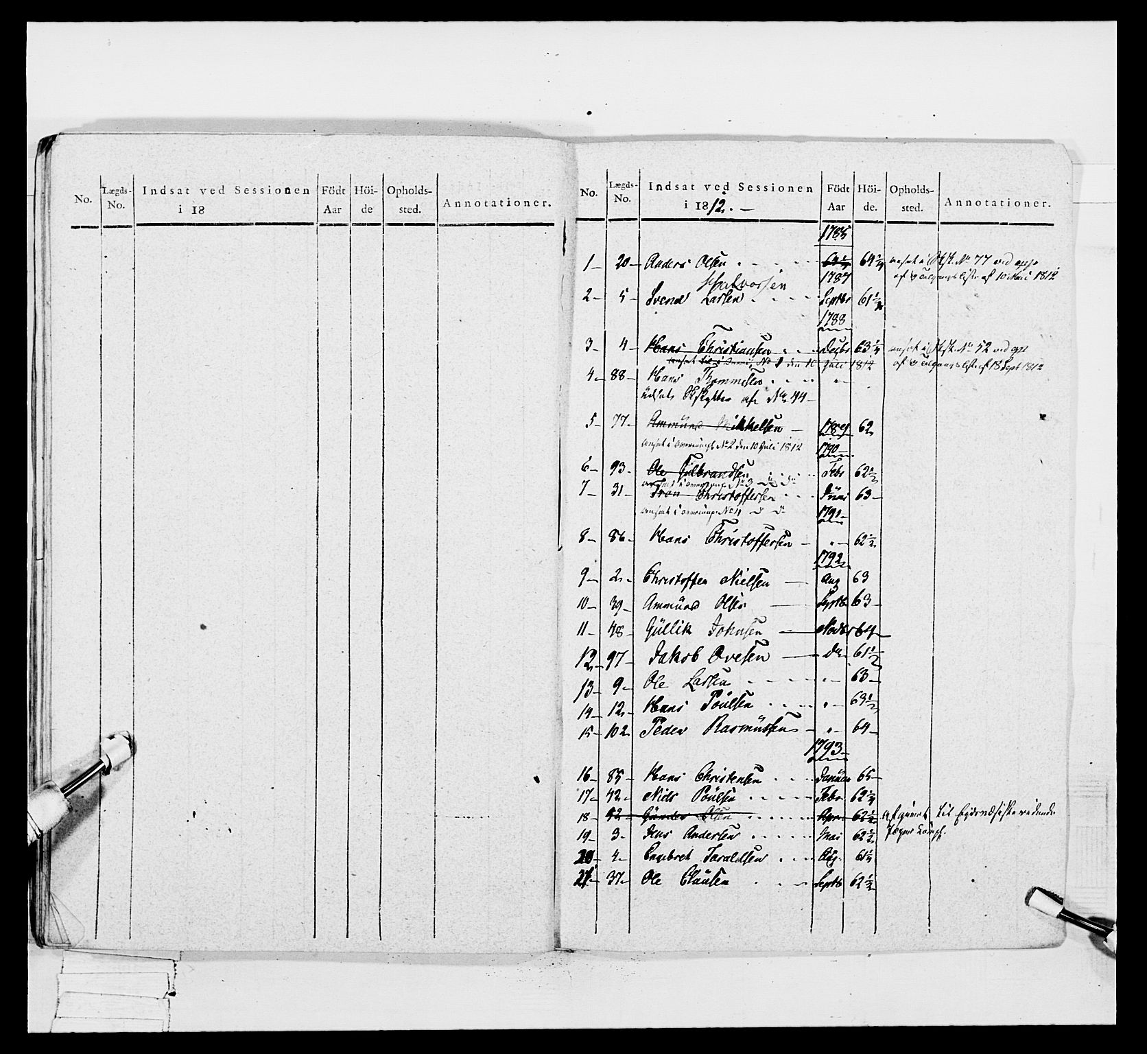 Generalitets- og kommissariatskollegiet, Det kongelige norske kommissariatskollegium, AV/RA-EA-5420/E/Eh/L0049: Akershusiske skarpskytterregiment, 1812, s. 260