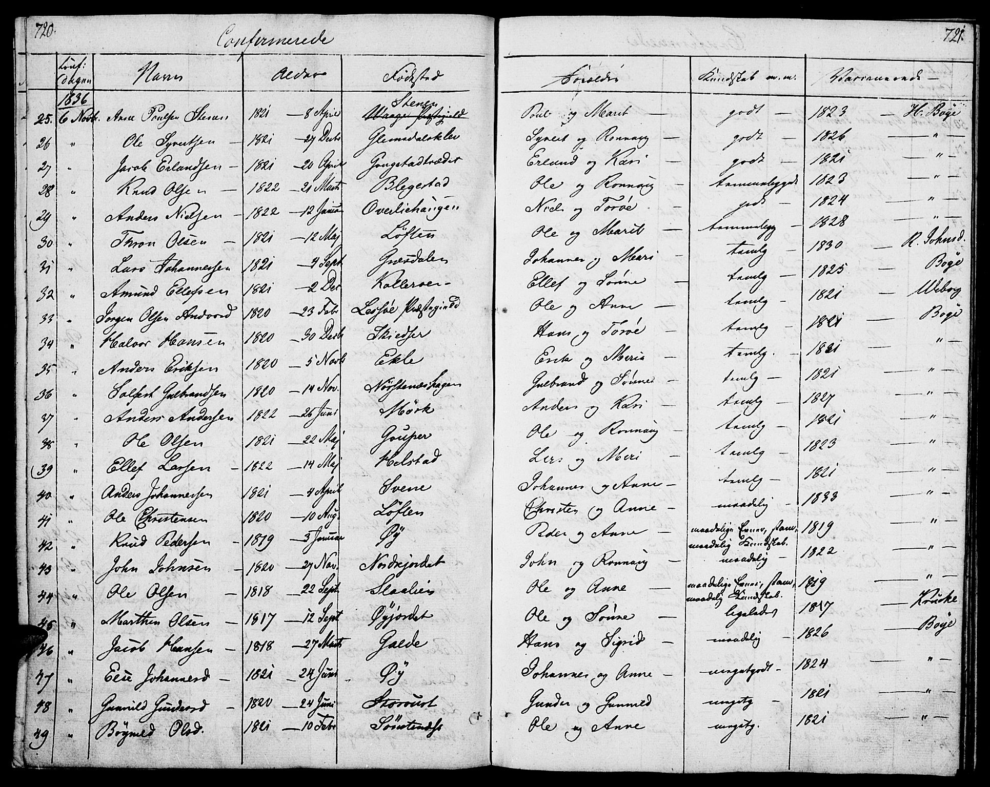 Lom prestekontor, AV/SAH-PREST-070/K/L0005: Ministerialbok nr. 5, 1825-1837, s. 720-721