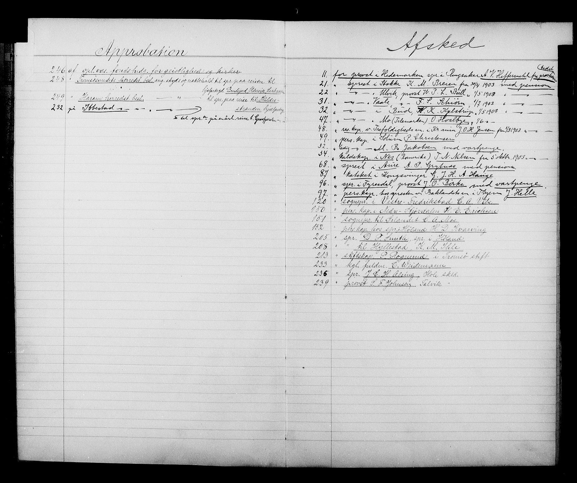 Kirke- og undervisningsdepartementet, Kontoret  for kirke og geistlighet A, AV/RA-S-1007/A/Aa/L0282: Register, 1903