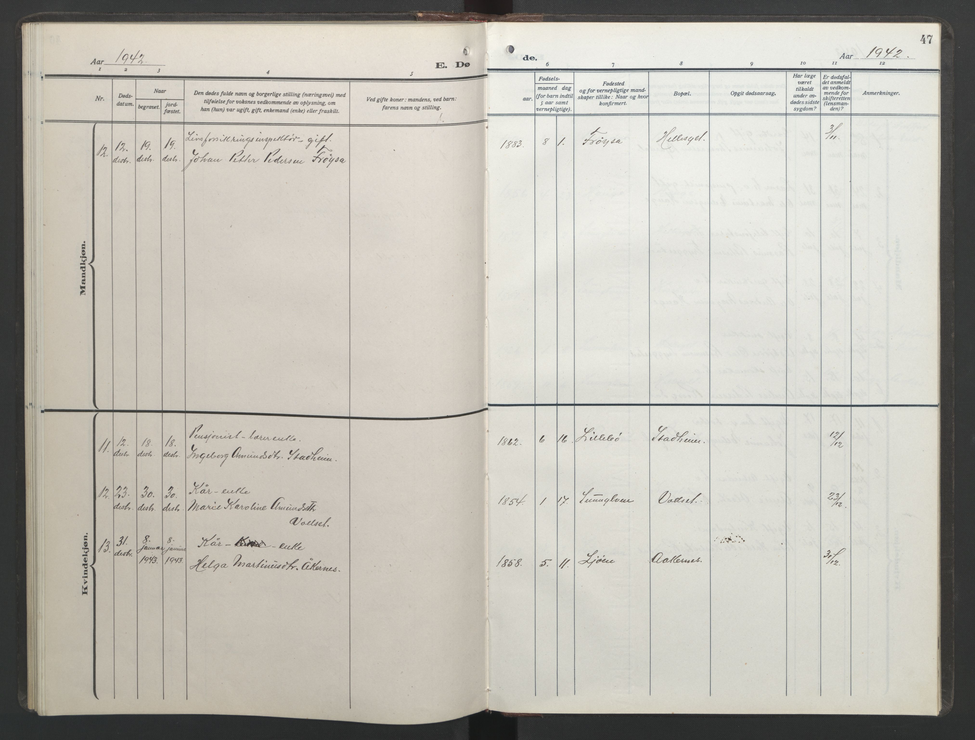 Ministerialprotokoller, klokkerbøker og fødselsregistre - Møre og Romsdal, AV/SAT-A-1454/517/L0233: Klokkerbok nr. 517C06, 1919-1945, s. 47