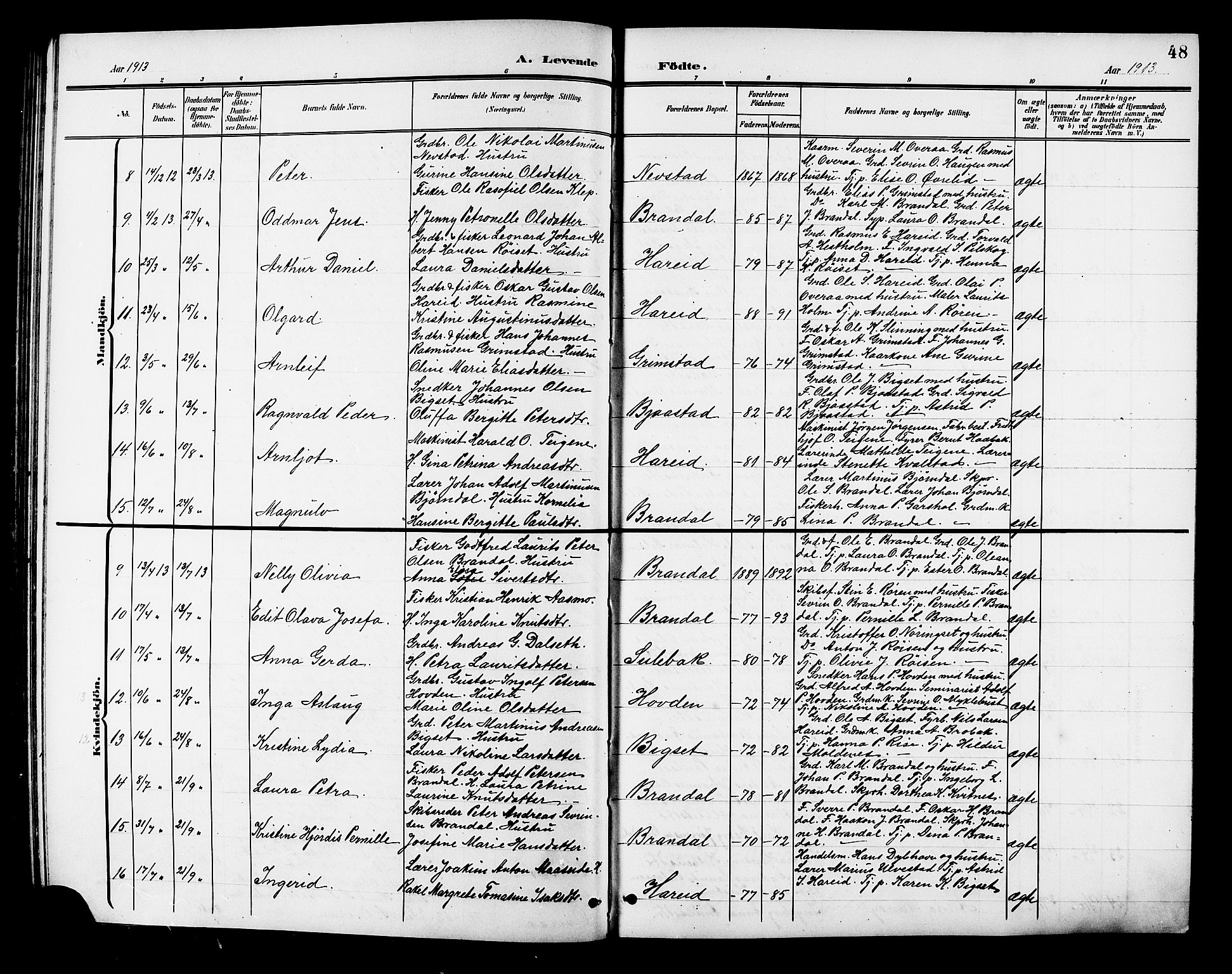 Ministerialprotokoller, klokkerbøker og fødselsregistre - Møre og Romsdal, AV/SAT-A-1454/510/L0126: Klokkerbok nr. 510C03, 1900-1922, s. 48