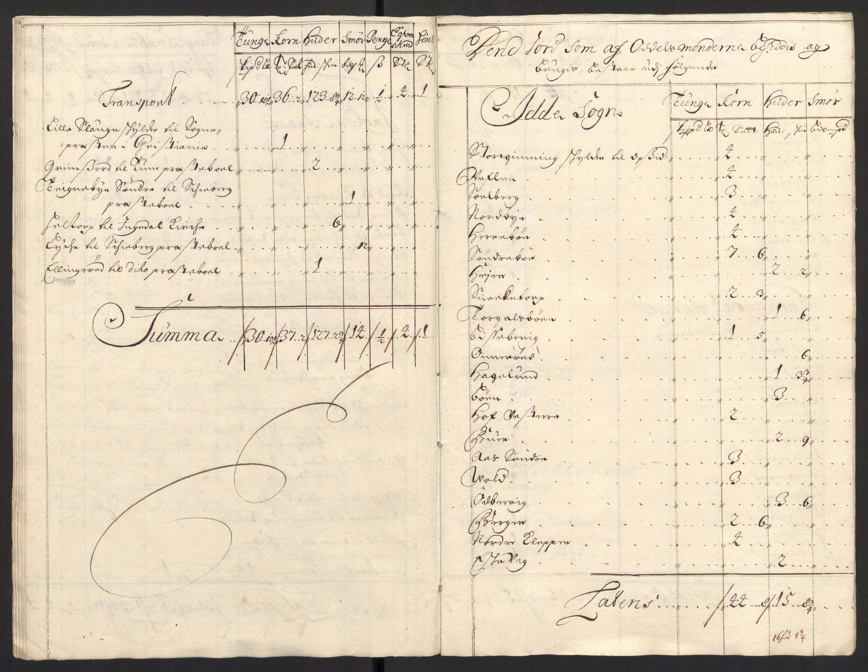 Rentekammeret inntil 1814, Reviderte regnskaper, Fogderegnskap, AV/RA-EA-4092/R01/L0013: Fogderegnskap Idd og Marker, 1696-1698, s. 265