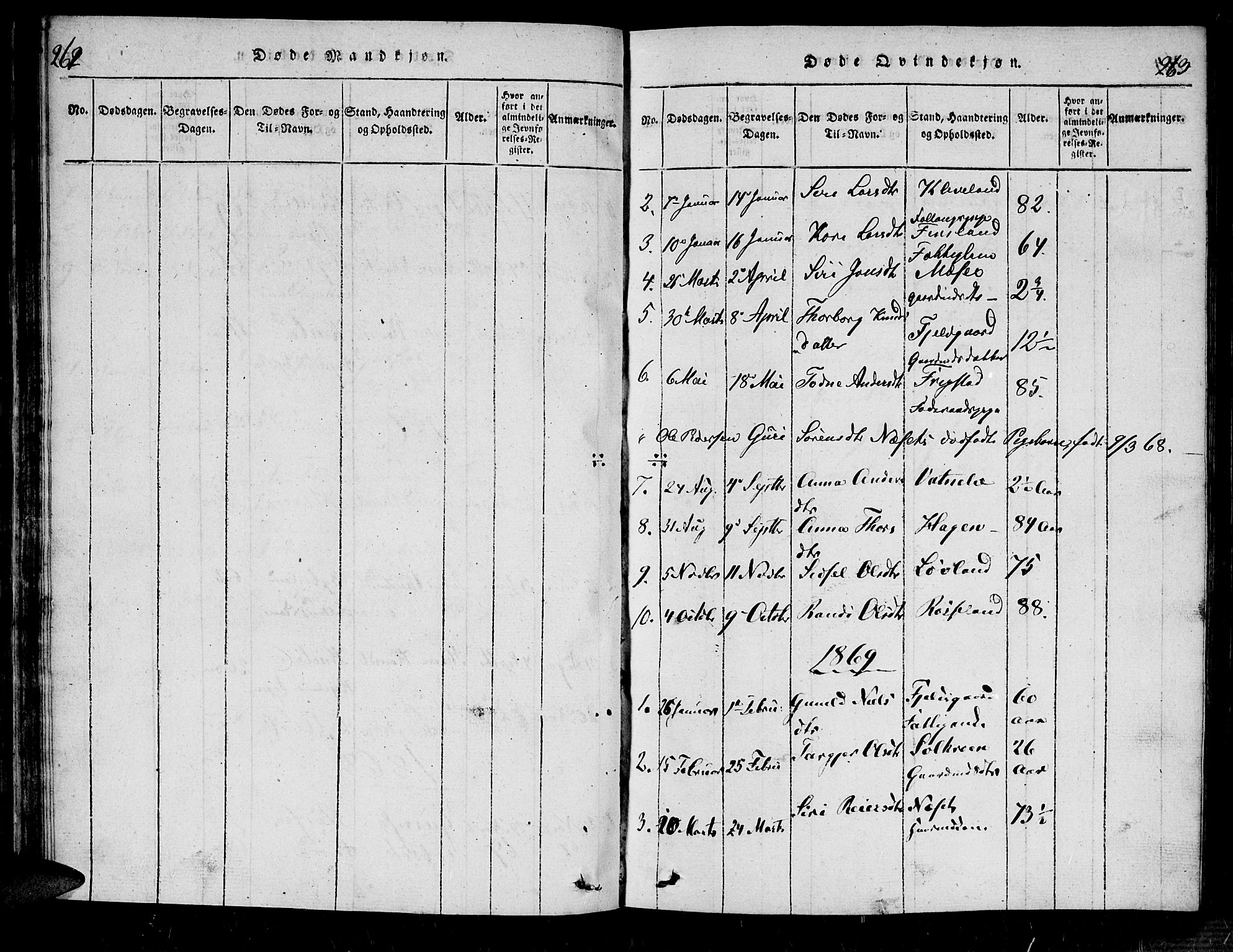 Bjelland sokneprestkontor, SAK/1111-0005/F/Fa/Fab/L0002: Ministerialbok nr. A 2, 1816-1869, s. 262-263