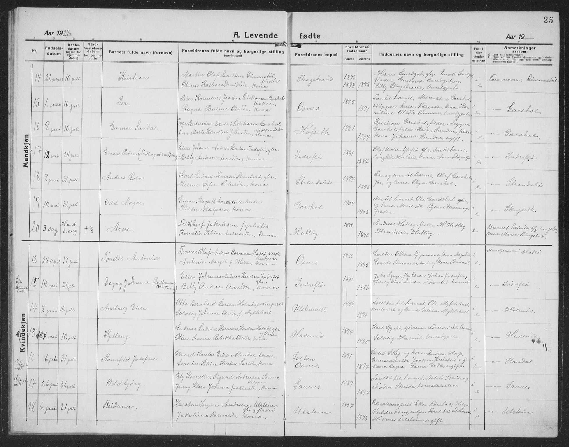 Ministerialprotokoller, klokkerbøker og fødselsregistre - Møre og Romsdal, AV/SAT-A-1454/509/L0113: Klokkerbok nr. 509C03, 1923-1939, s. 25